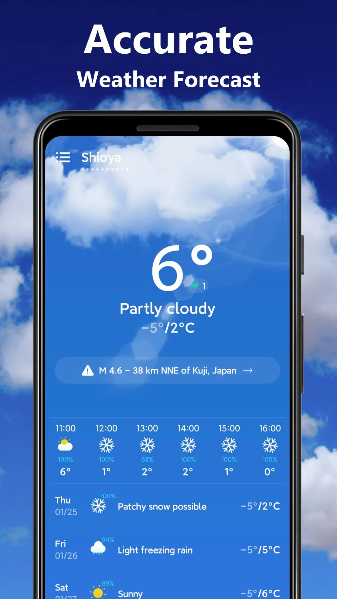 Weather