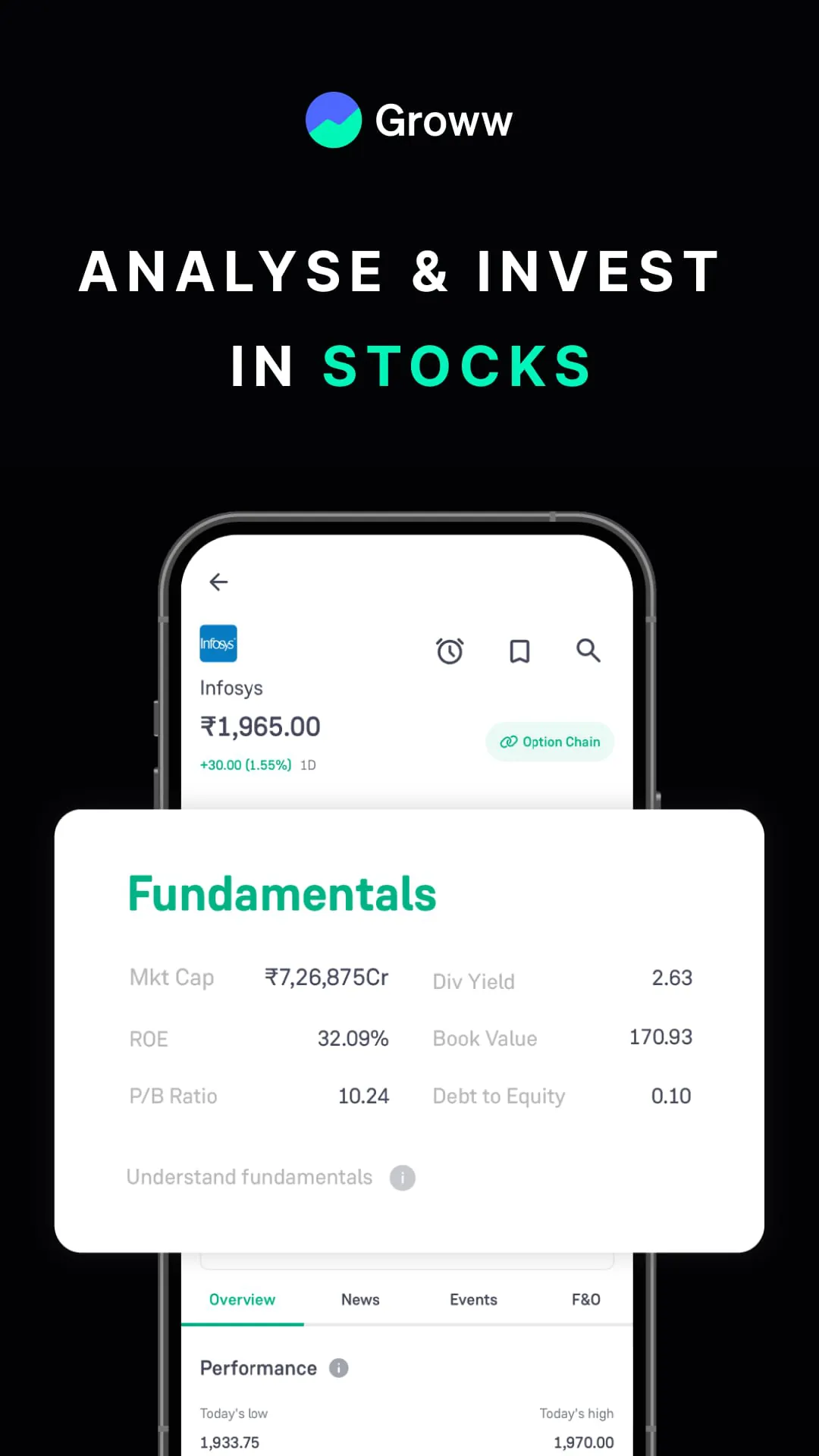 Groww Stock
