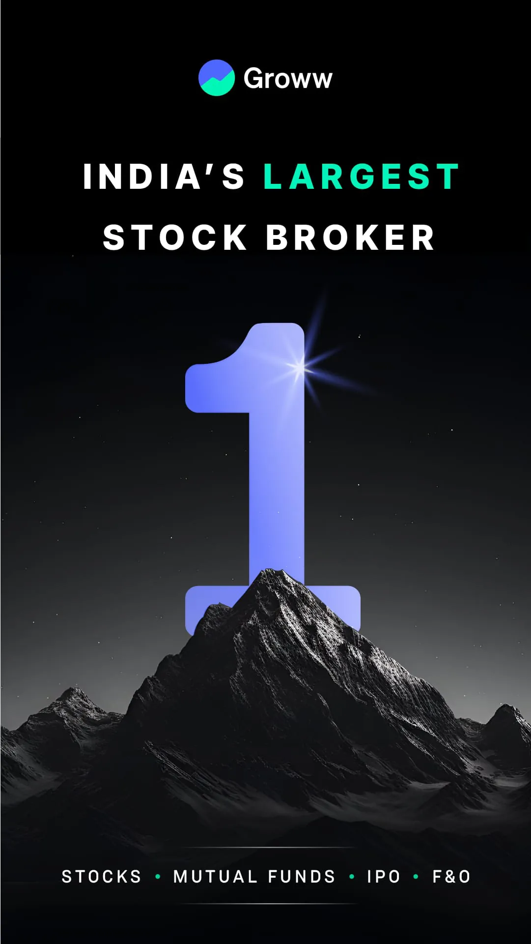 Groww Stock