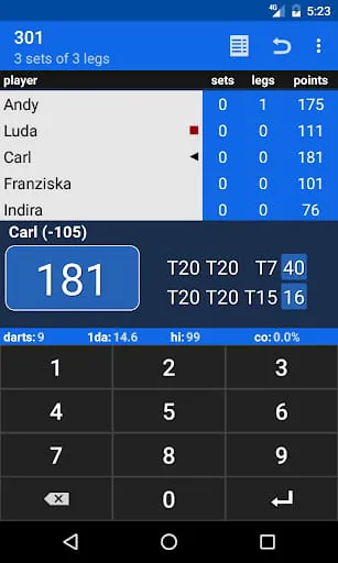 Darts Scoreboard
