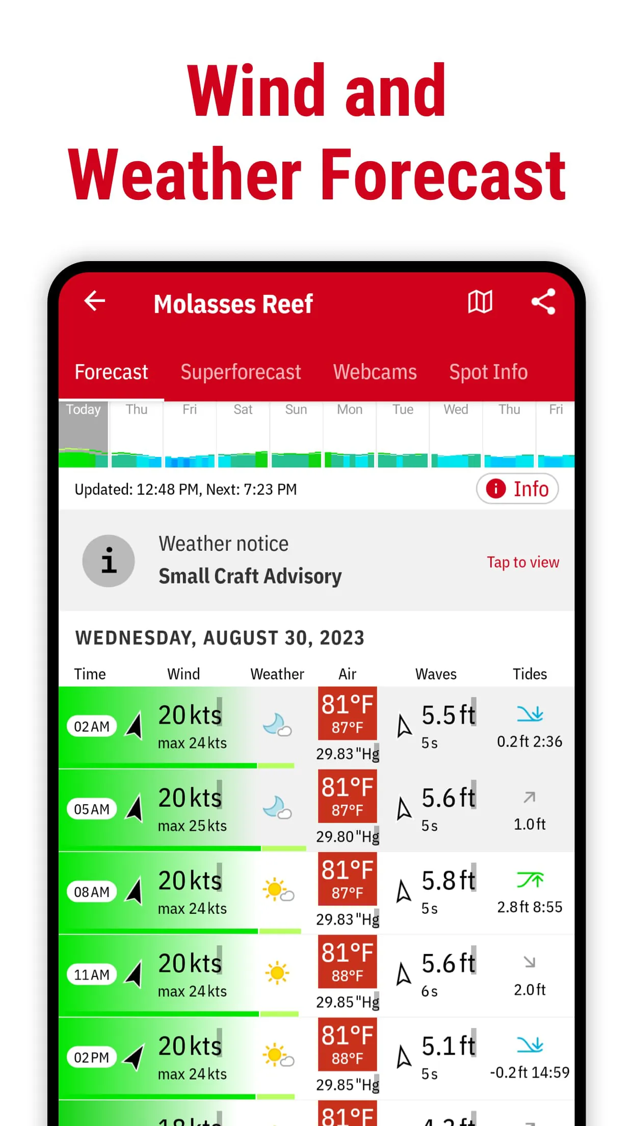 Windfinder