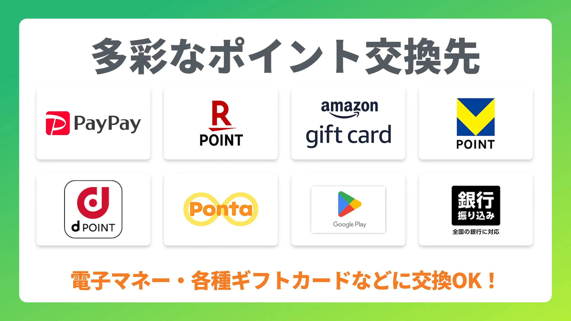 Uvoice