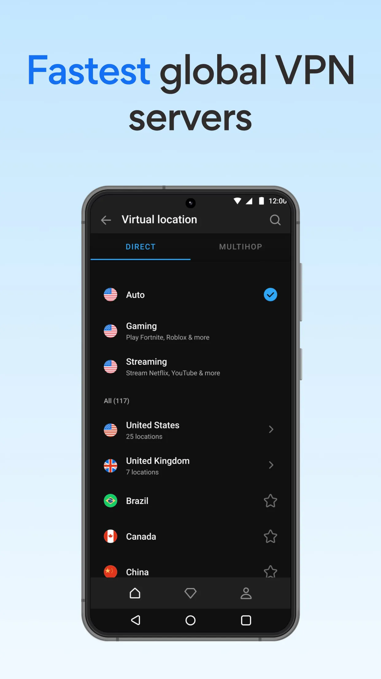 Hotspot Shield