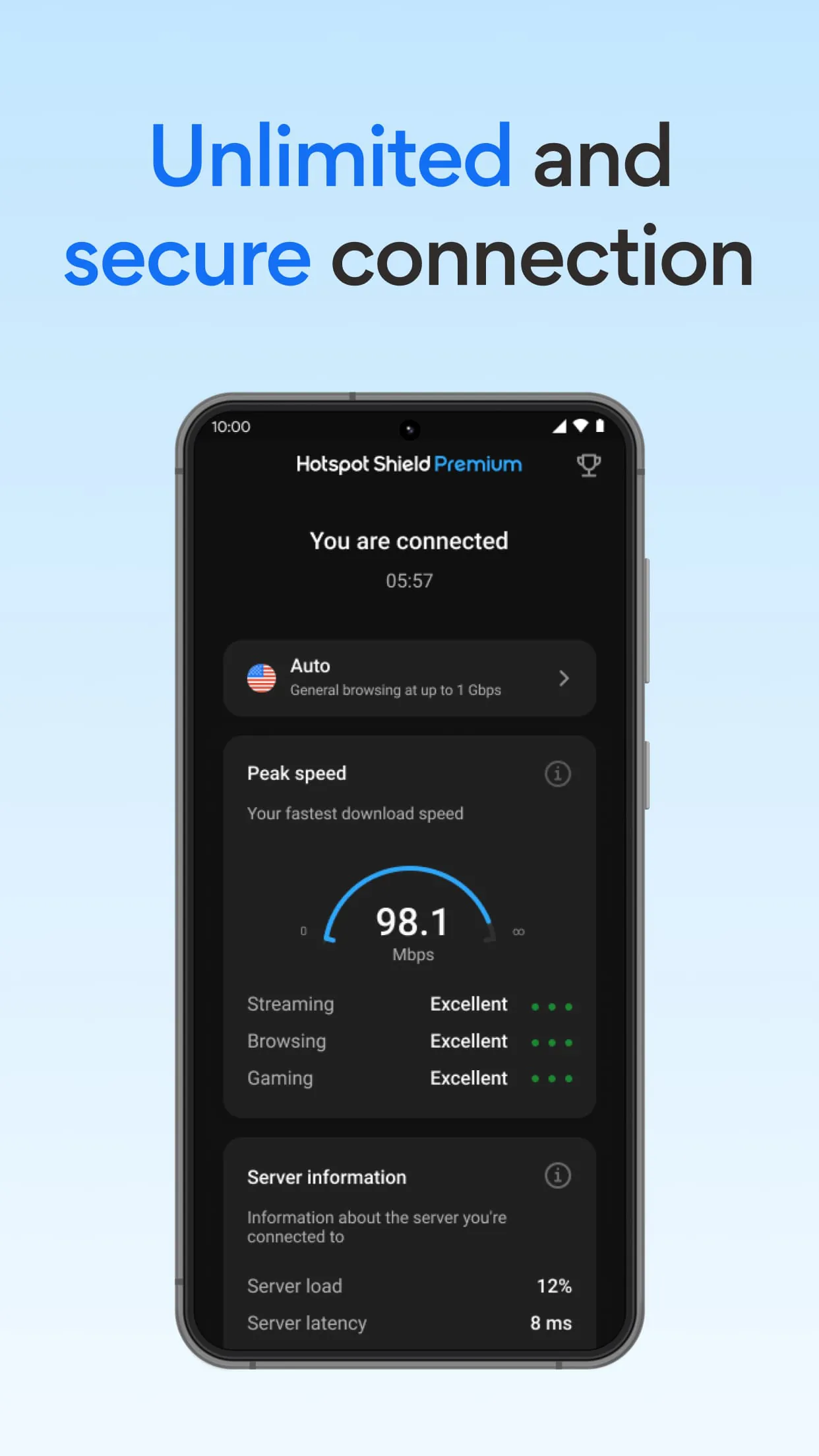 Hotspot Shield