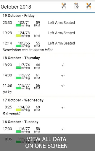 Blood Pressure Log