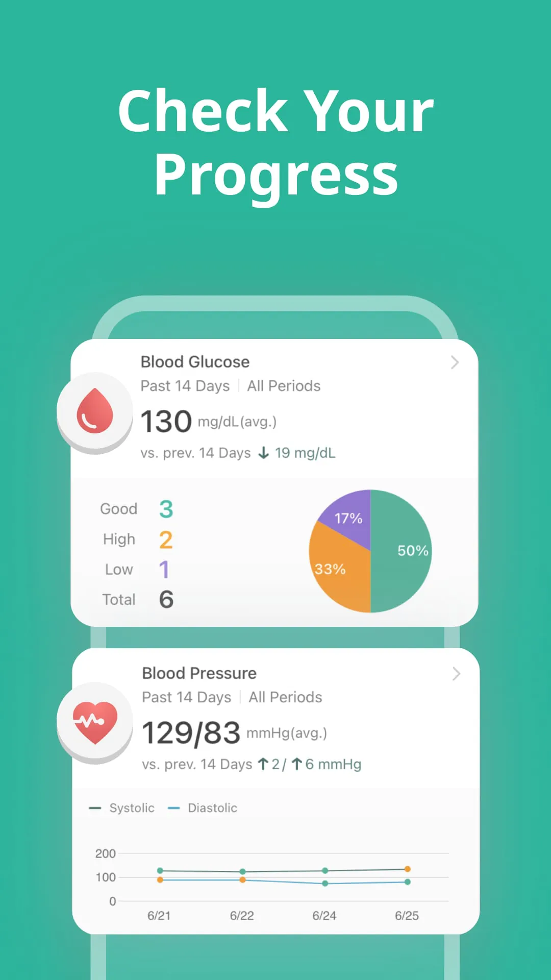 Health2Sync