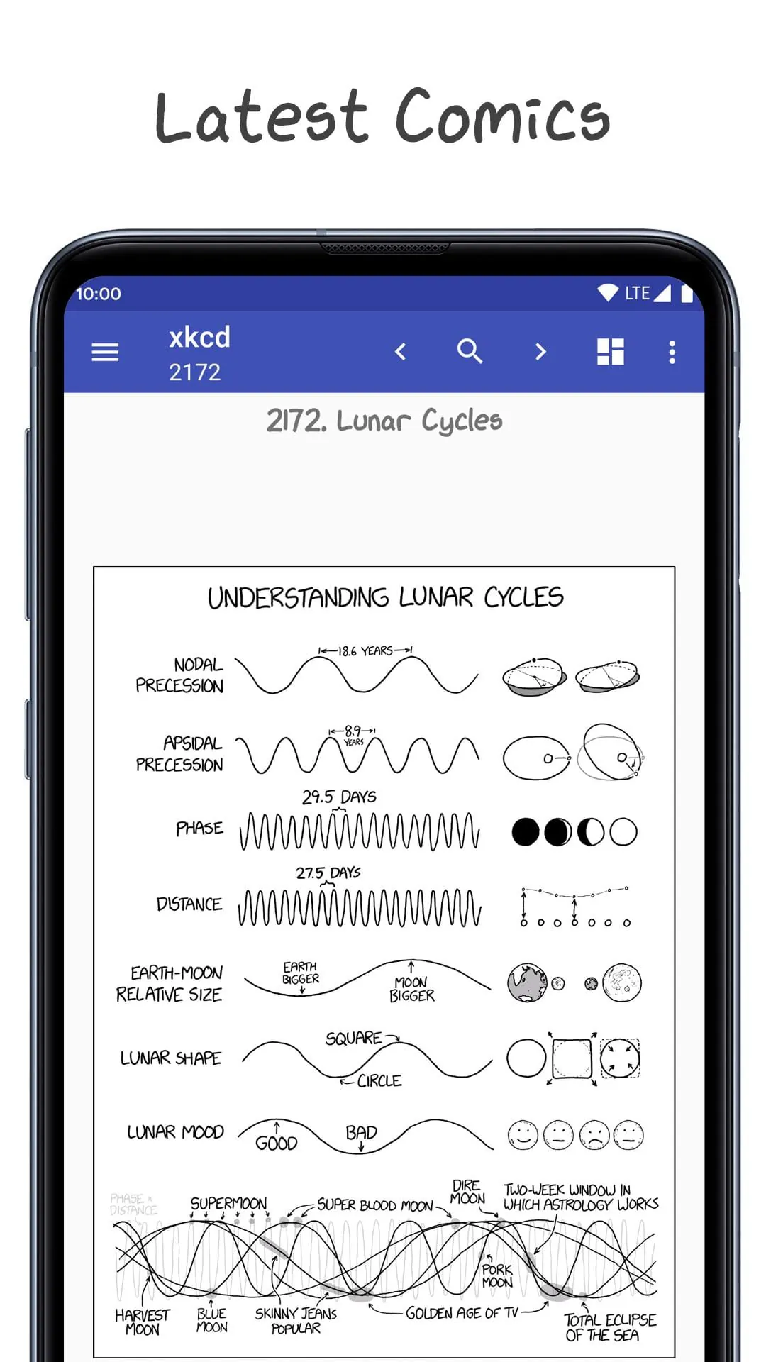 xkcd