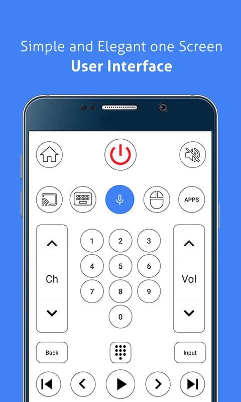 Remote for Sony