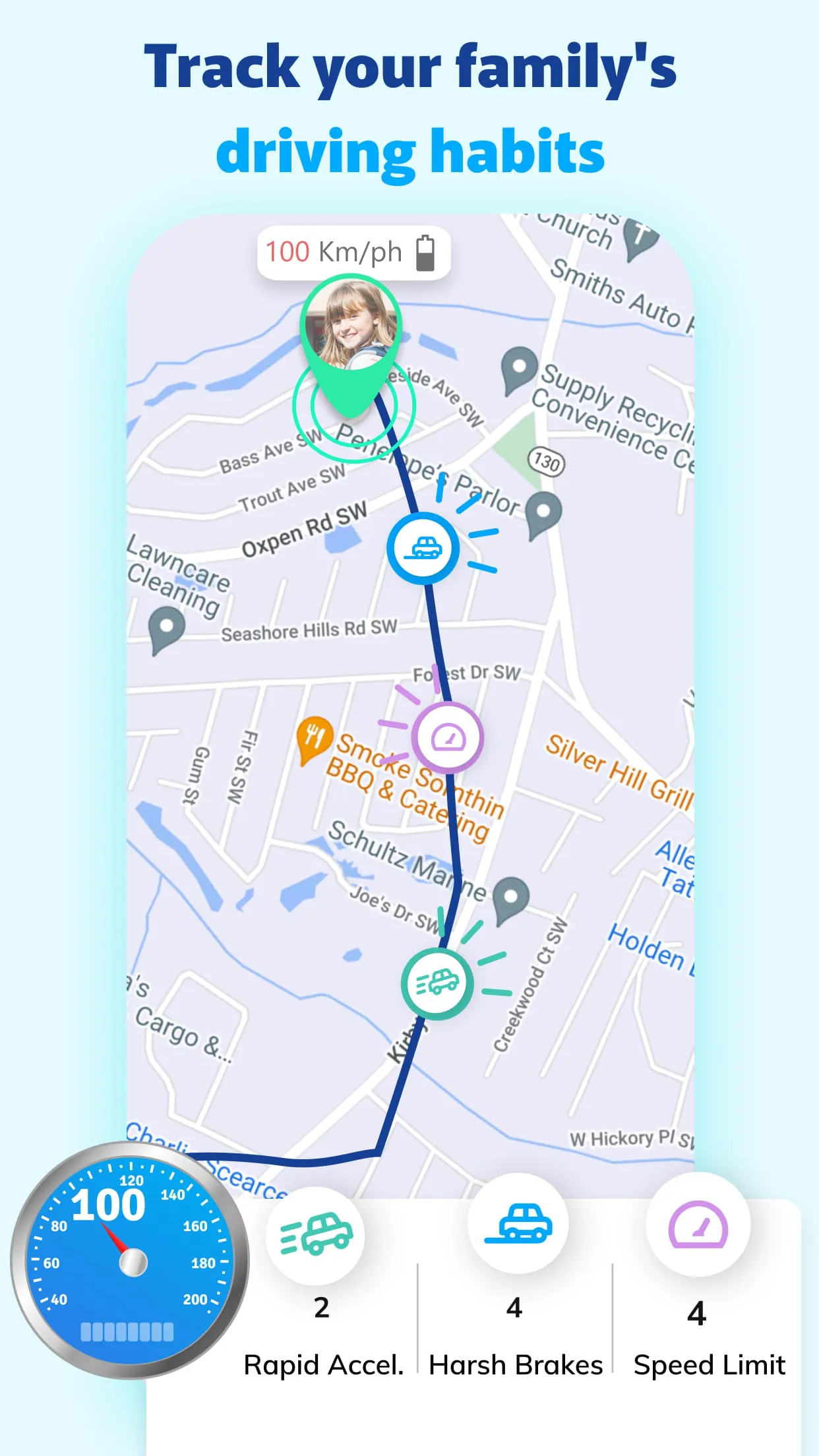 Connected