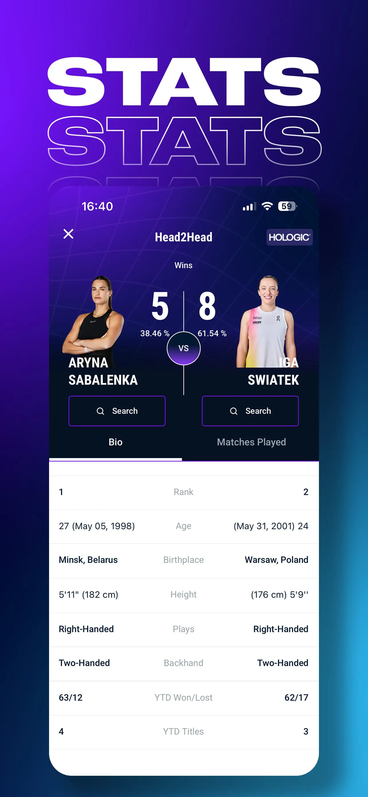 ATP WTA Live
