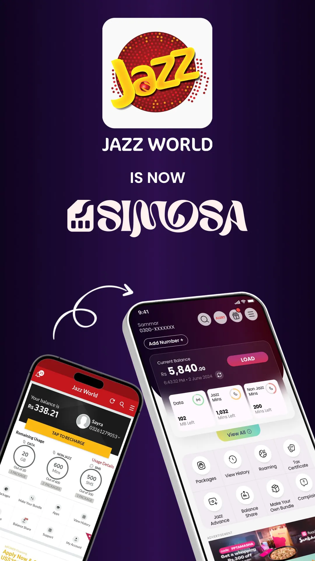 SIMOSA