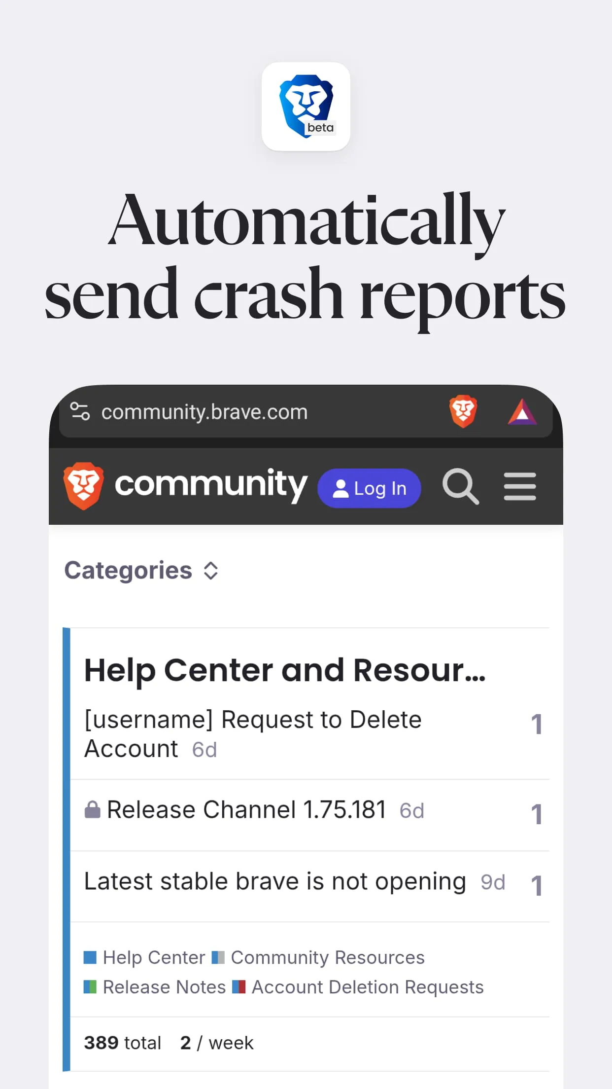 Brave Beta