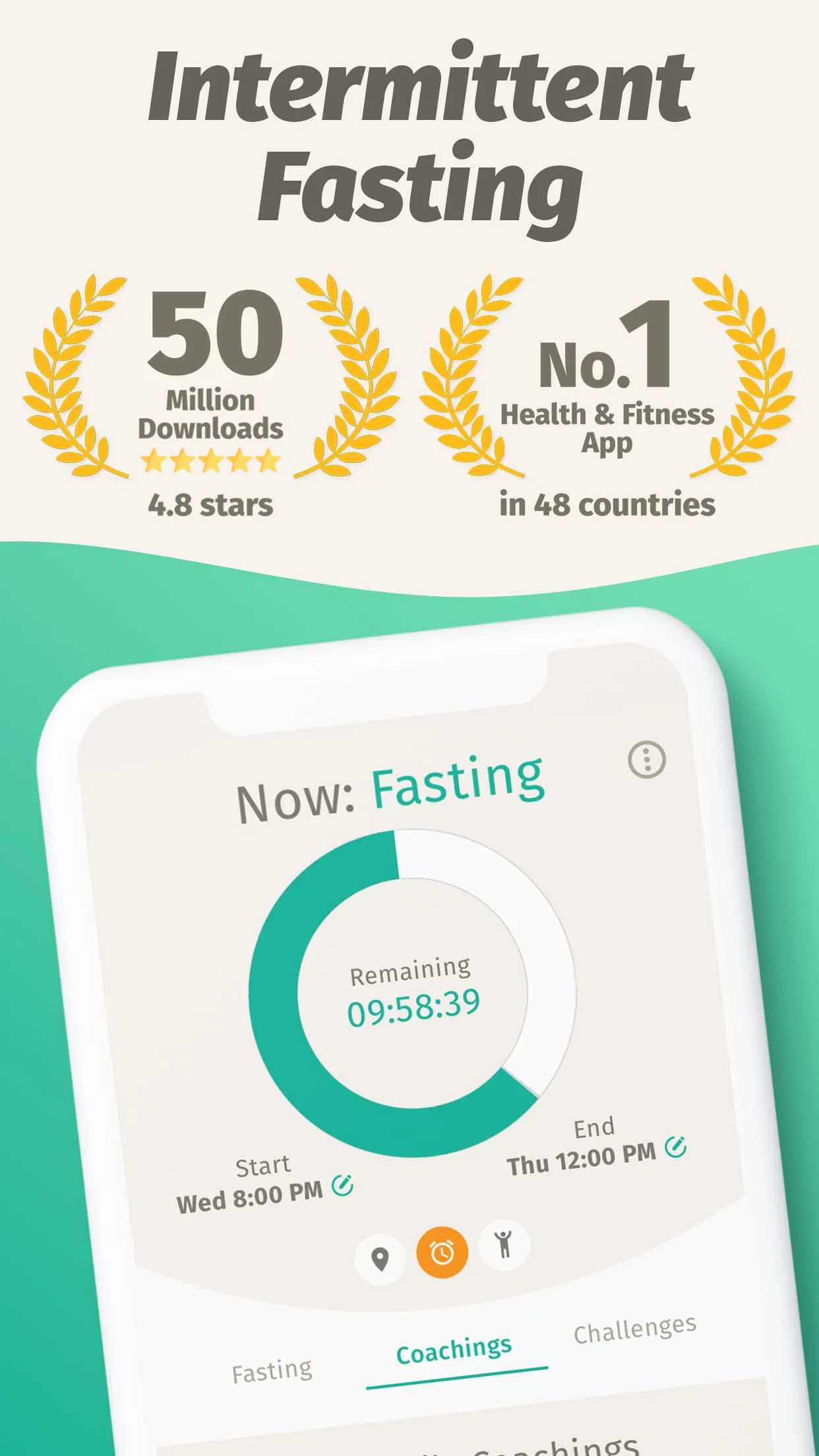 BodyFast