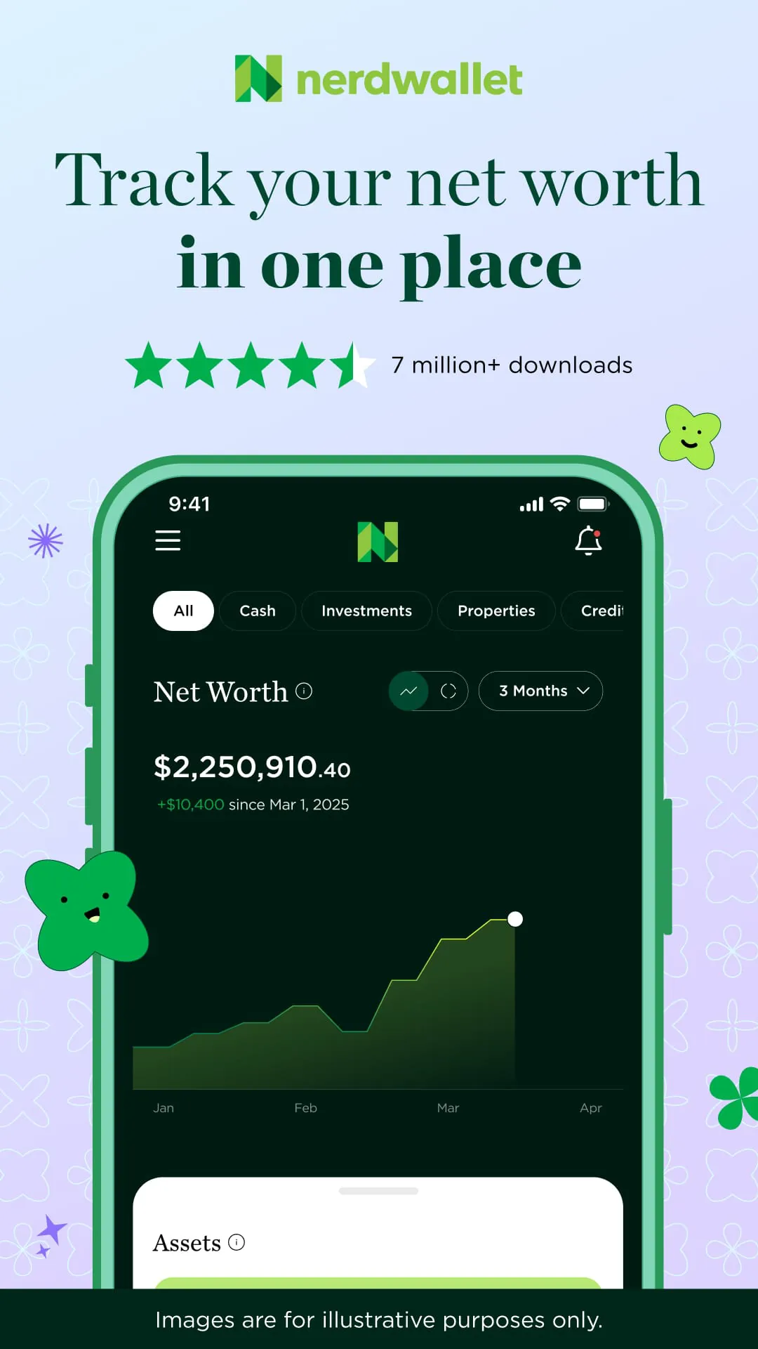 NerdWallet