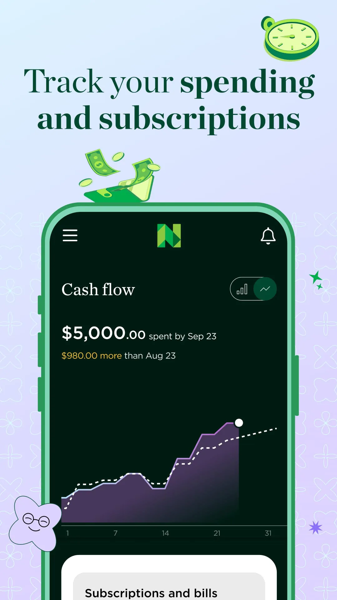 NerdWallet