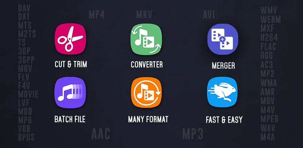 Video to MP3 Converter Cutter