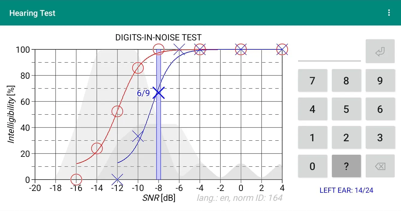 Hearing Test