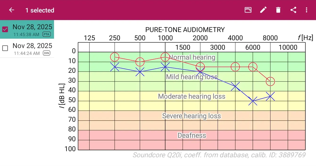 Hearing Test
