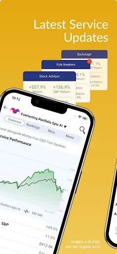Motley Fool
