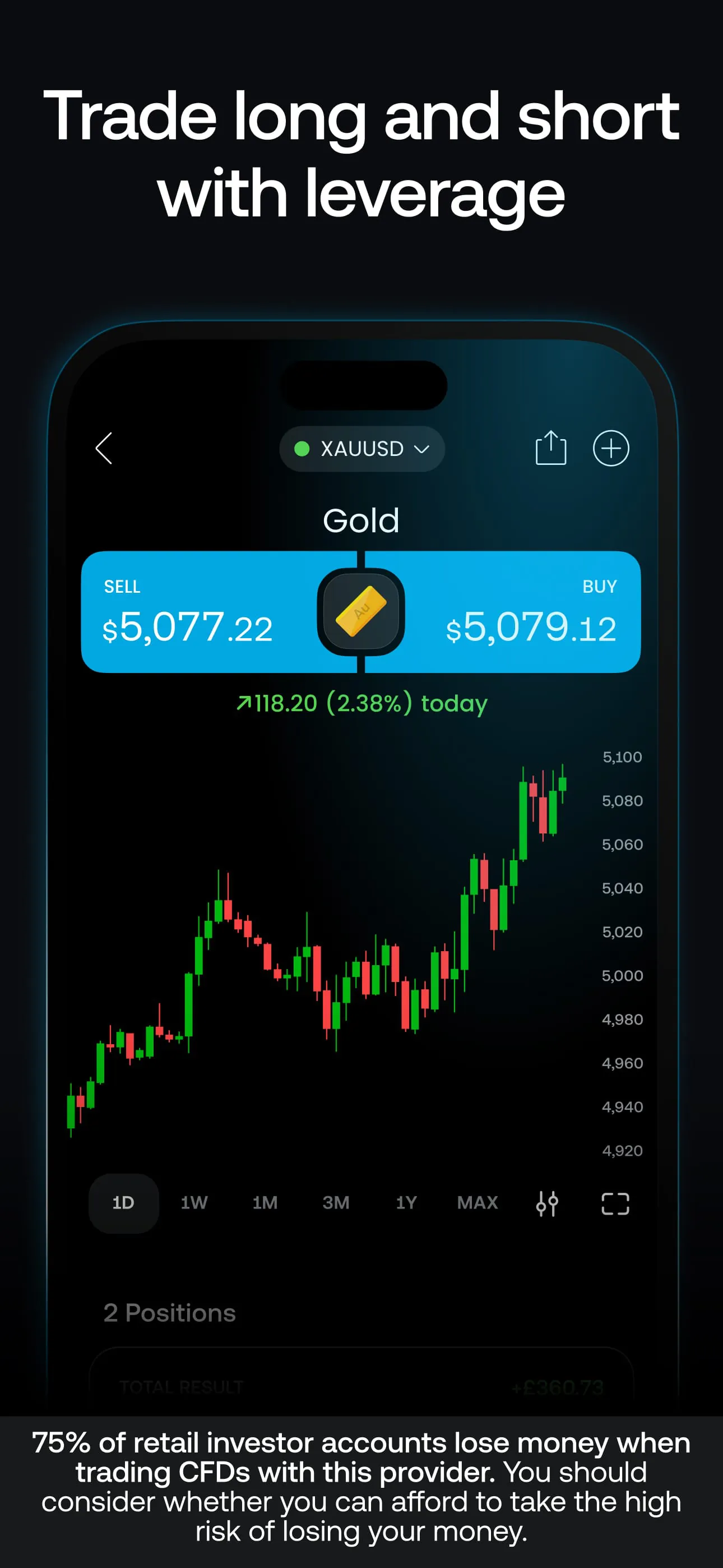 Trading 212