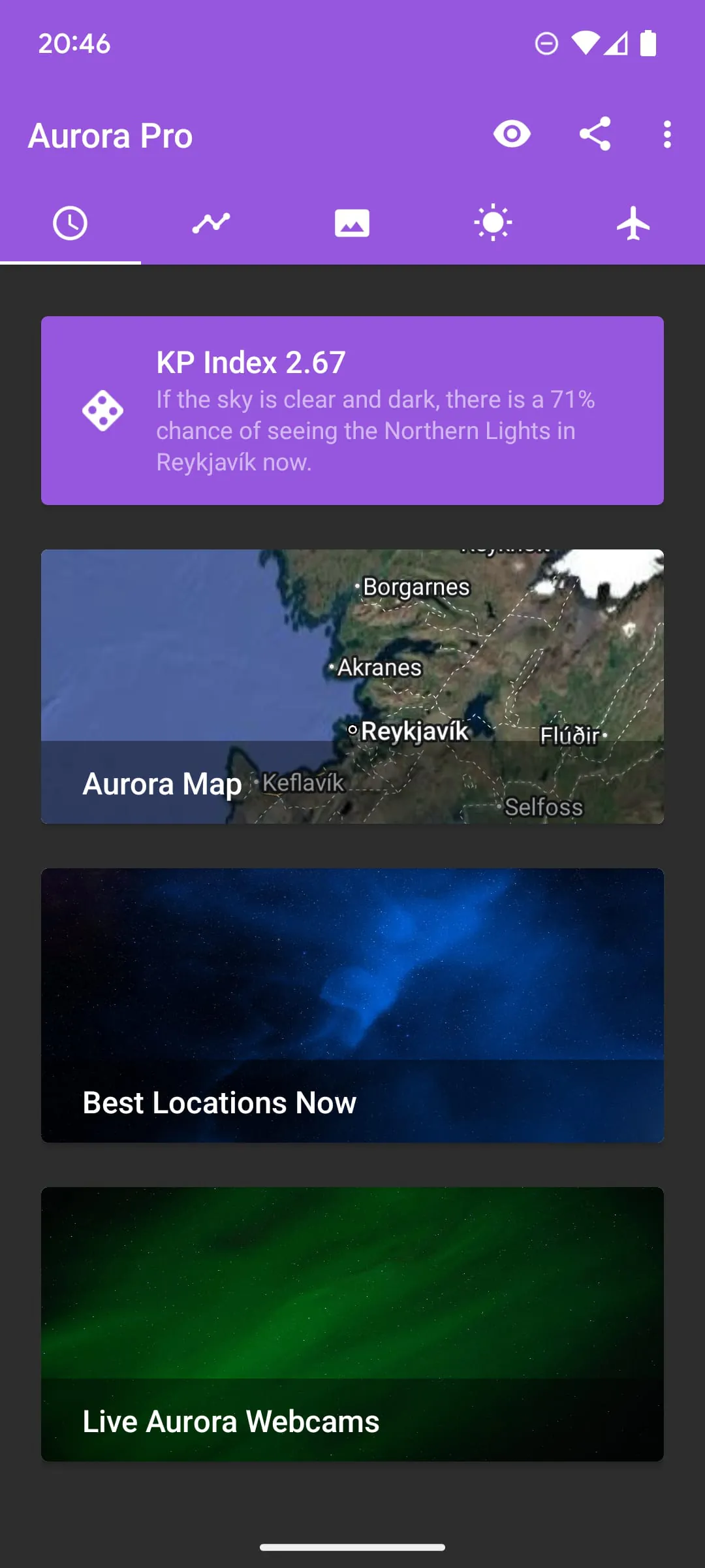 My Aurora Forecast & Alerts