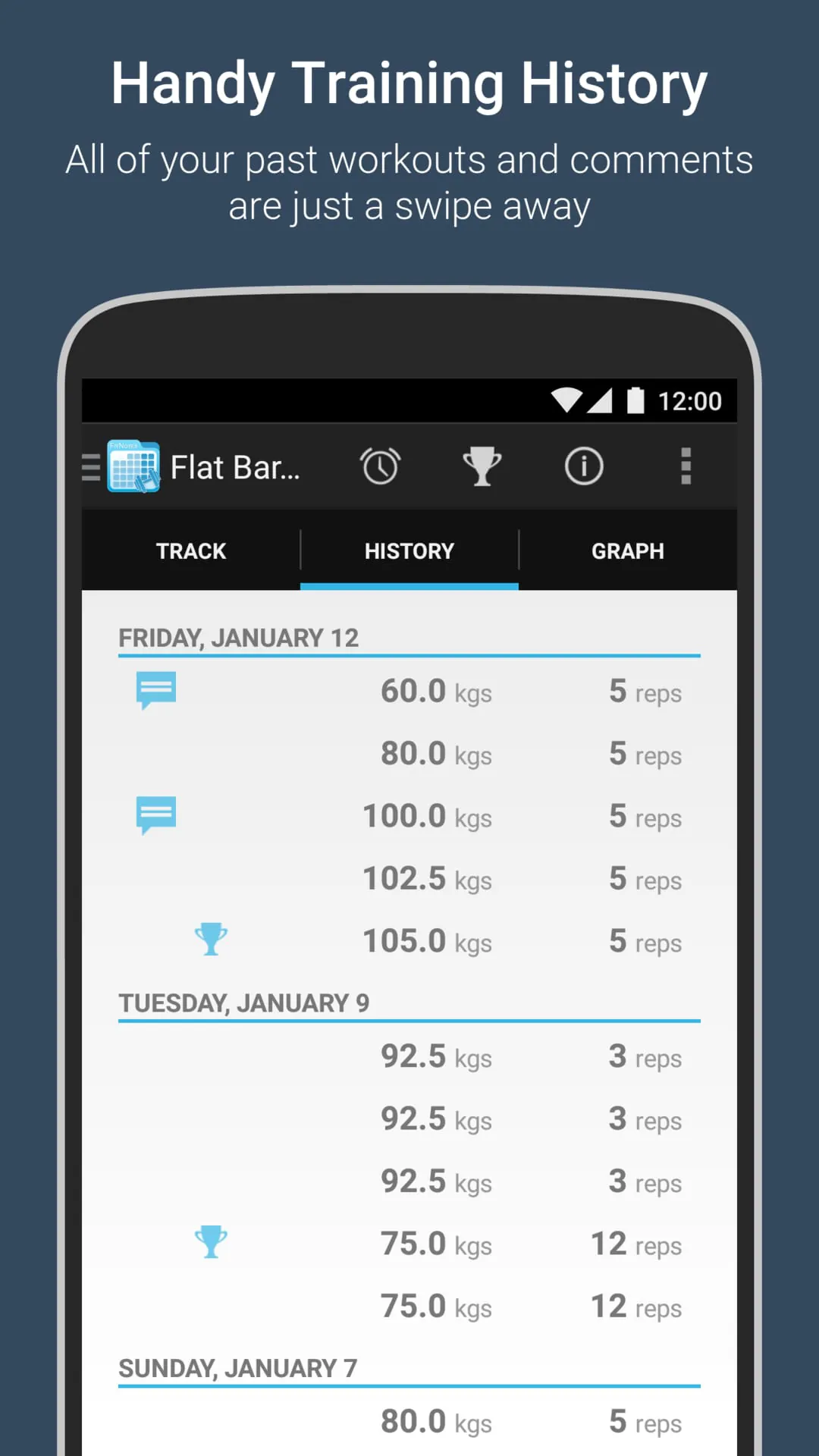 FitNotes