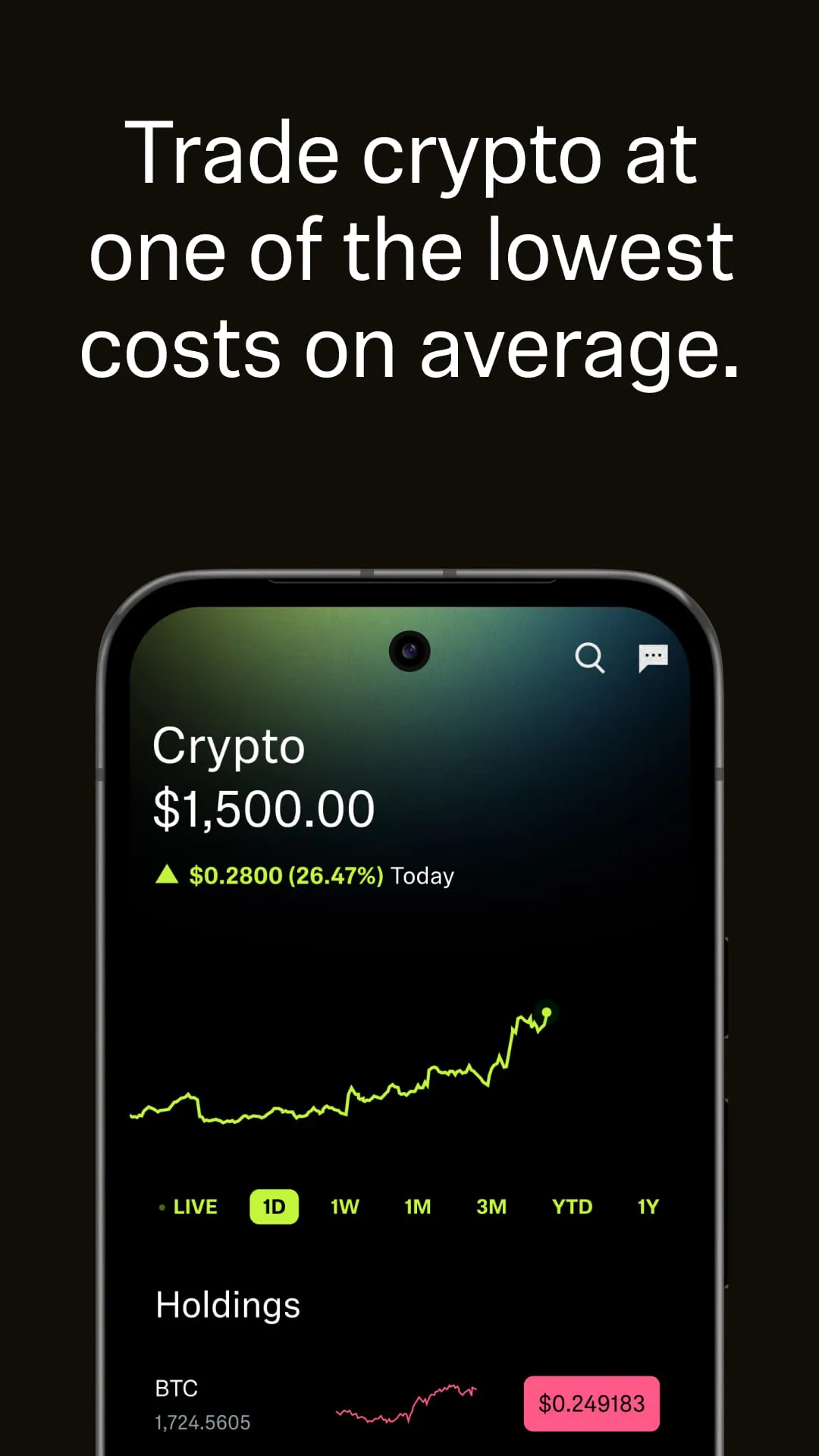 Robinhood
