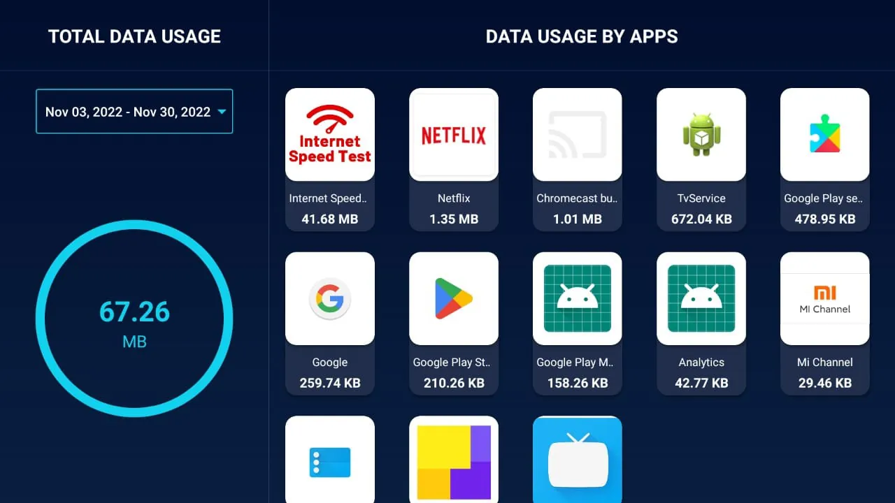 Internet Speed Test