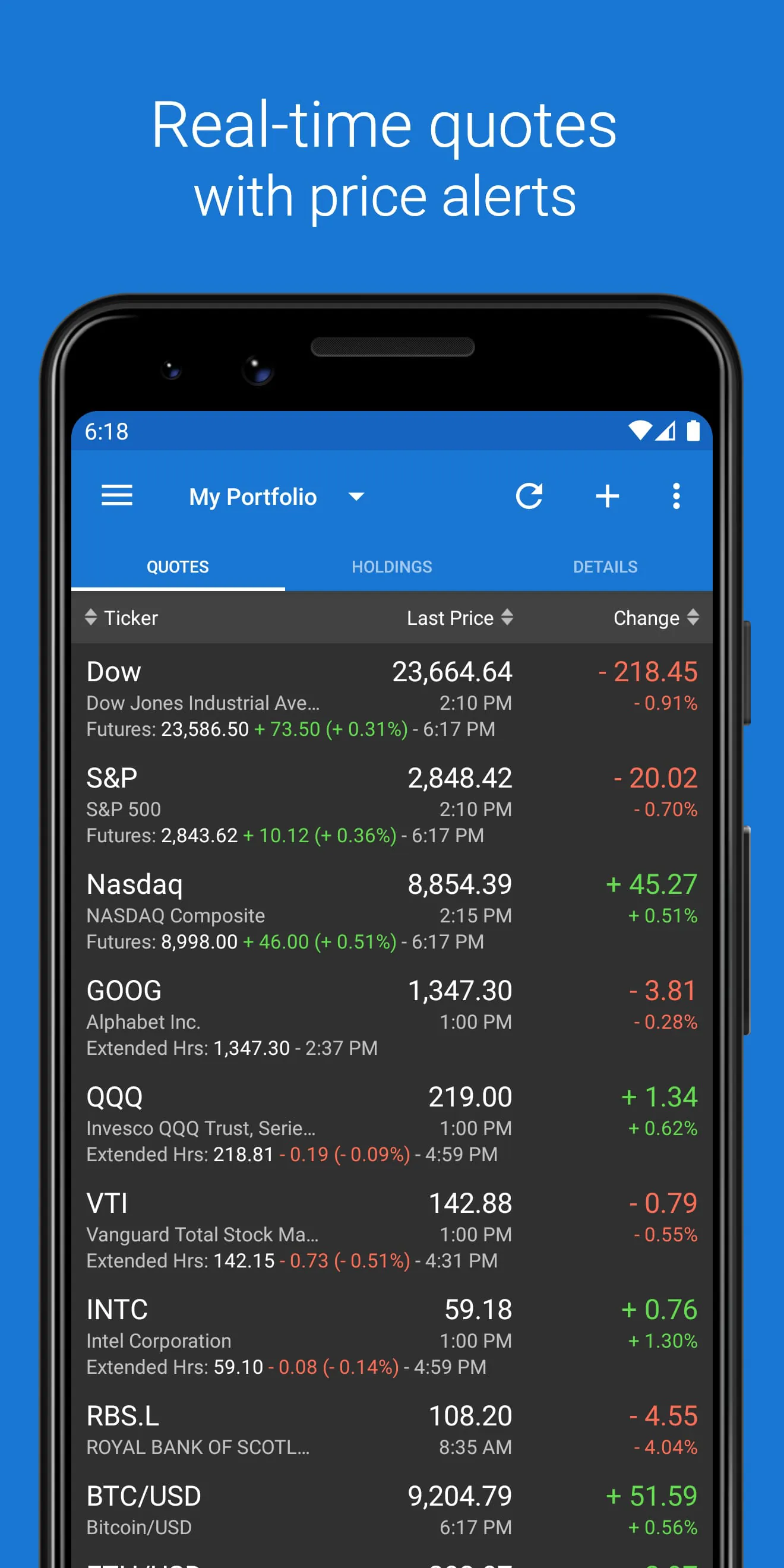 My Stocks Portfolio & Market
