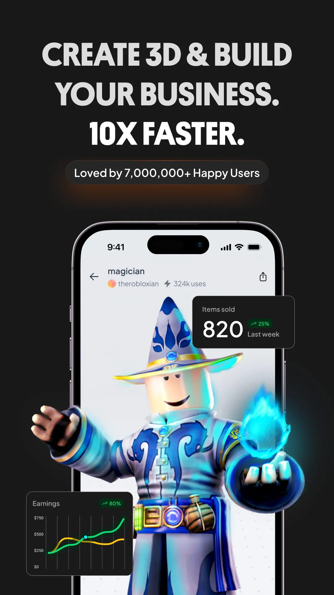 Customuse