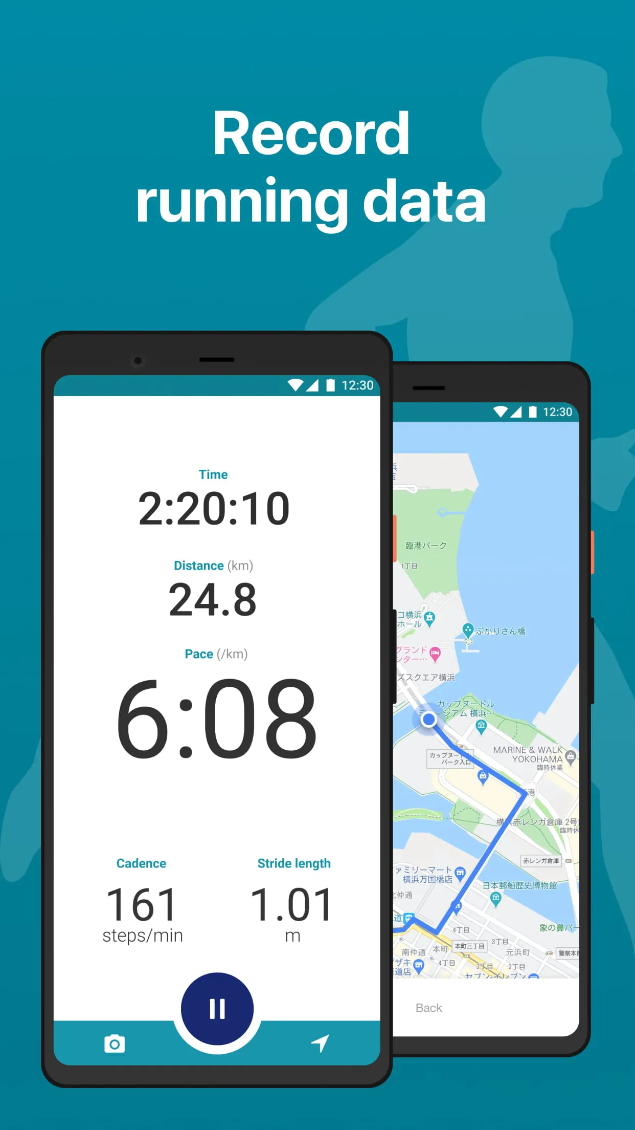 Runmetrix