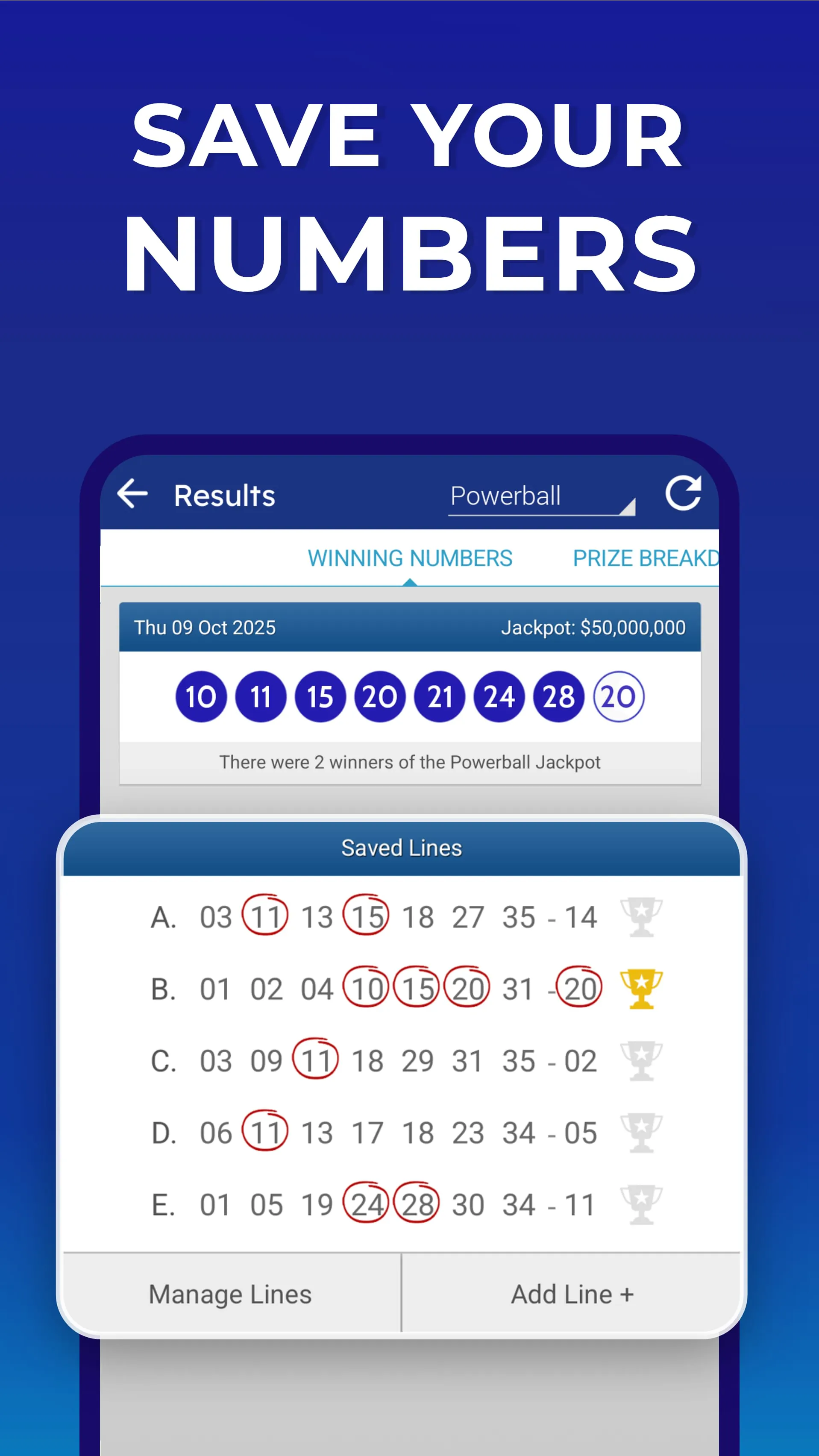 My Lotto Australia