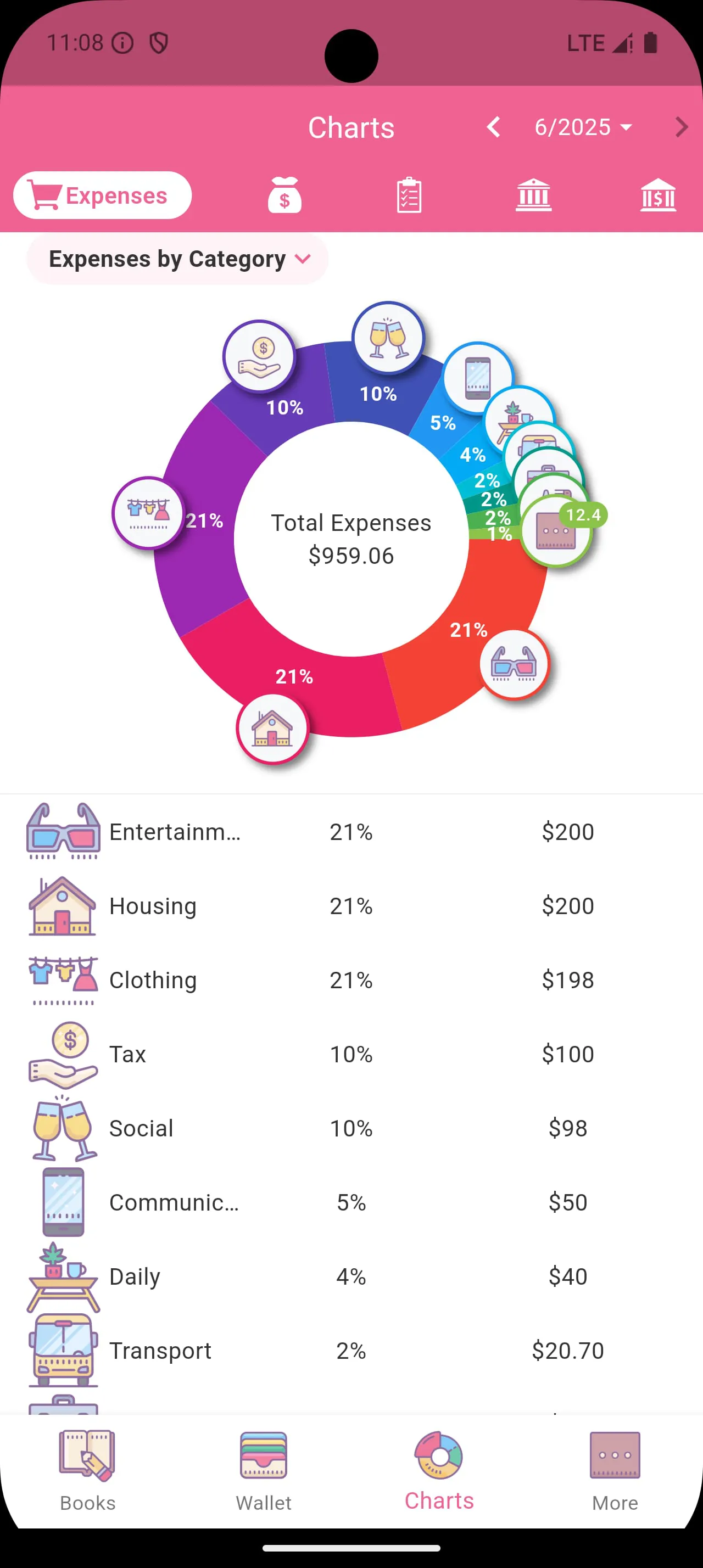 Money+ Cute Expense Tracker