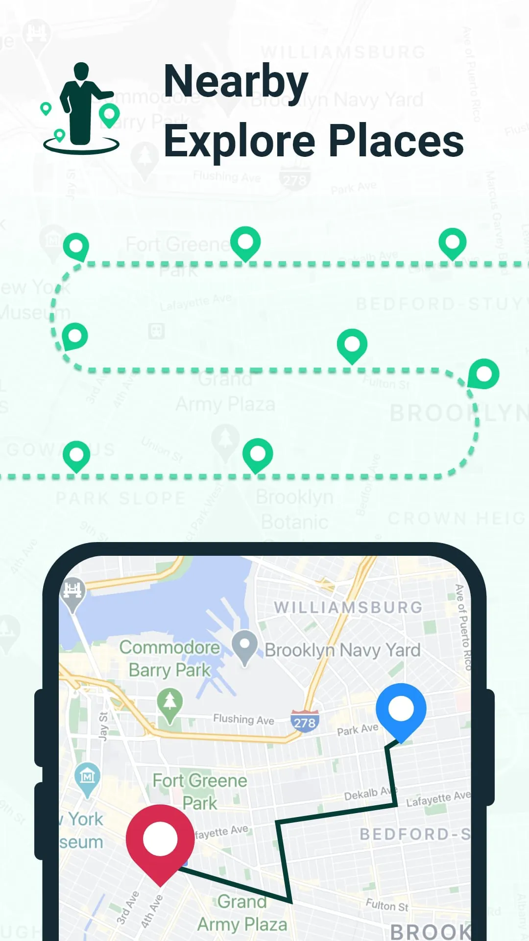 GPS