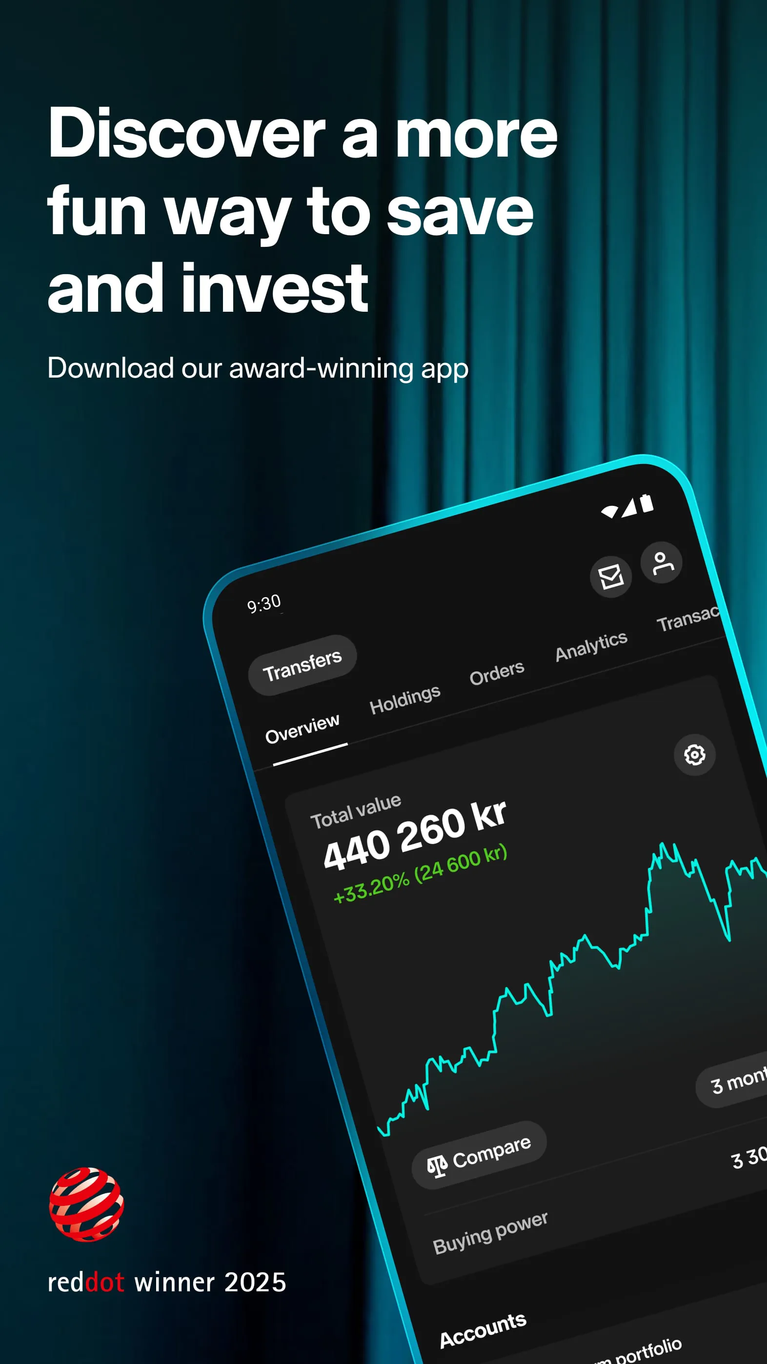 Nordnet