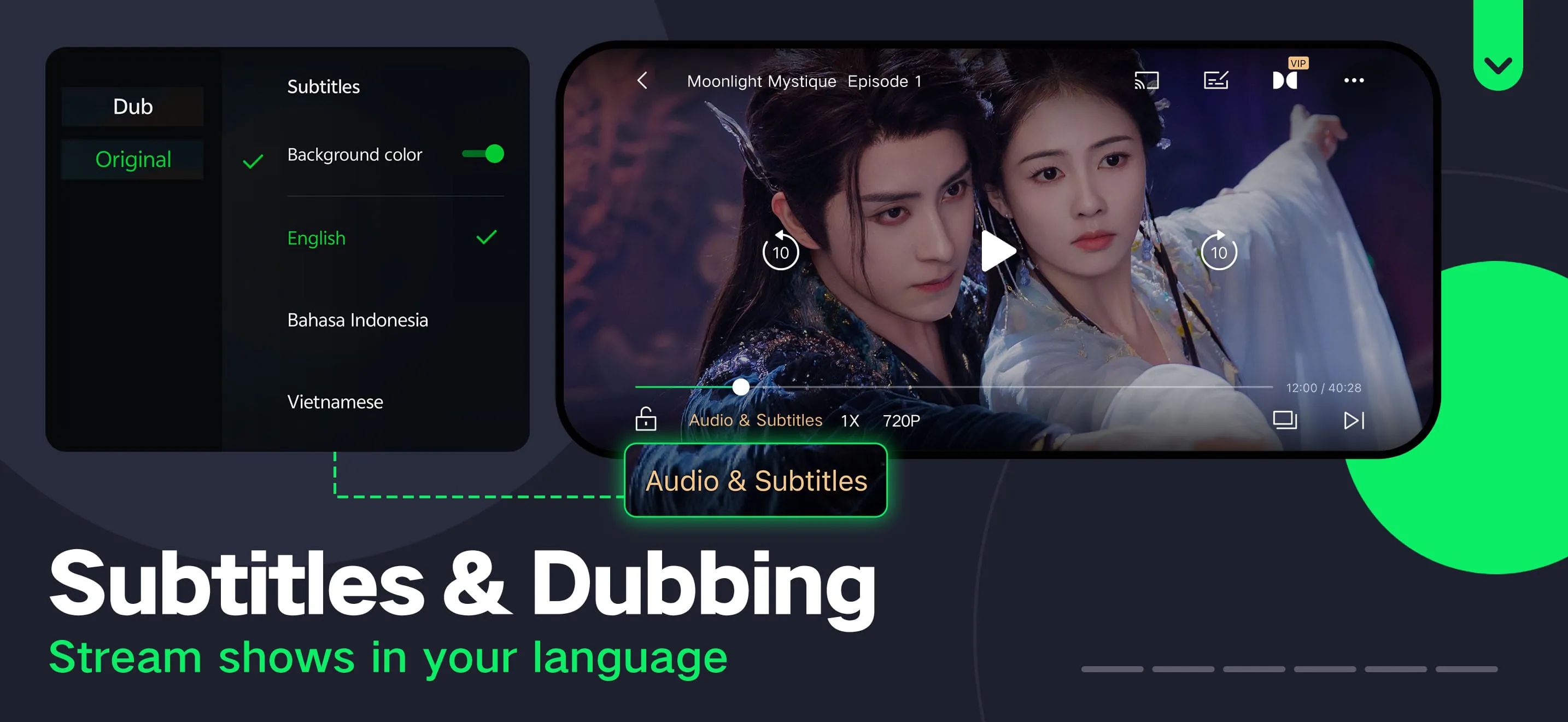 iQIYI
