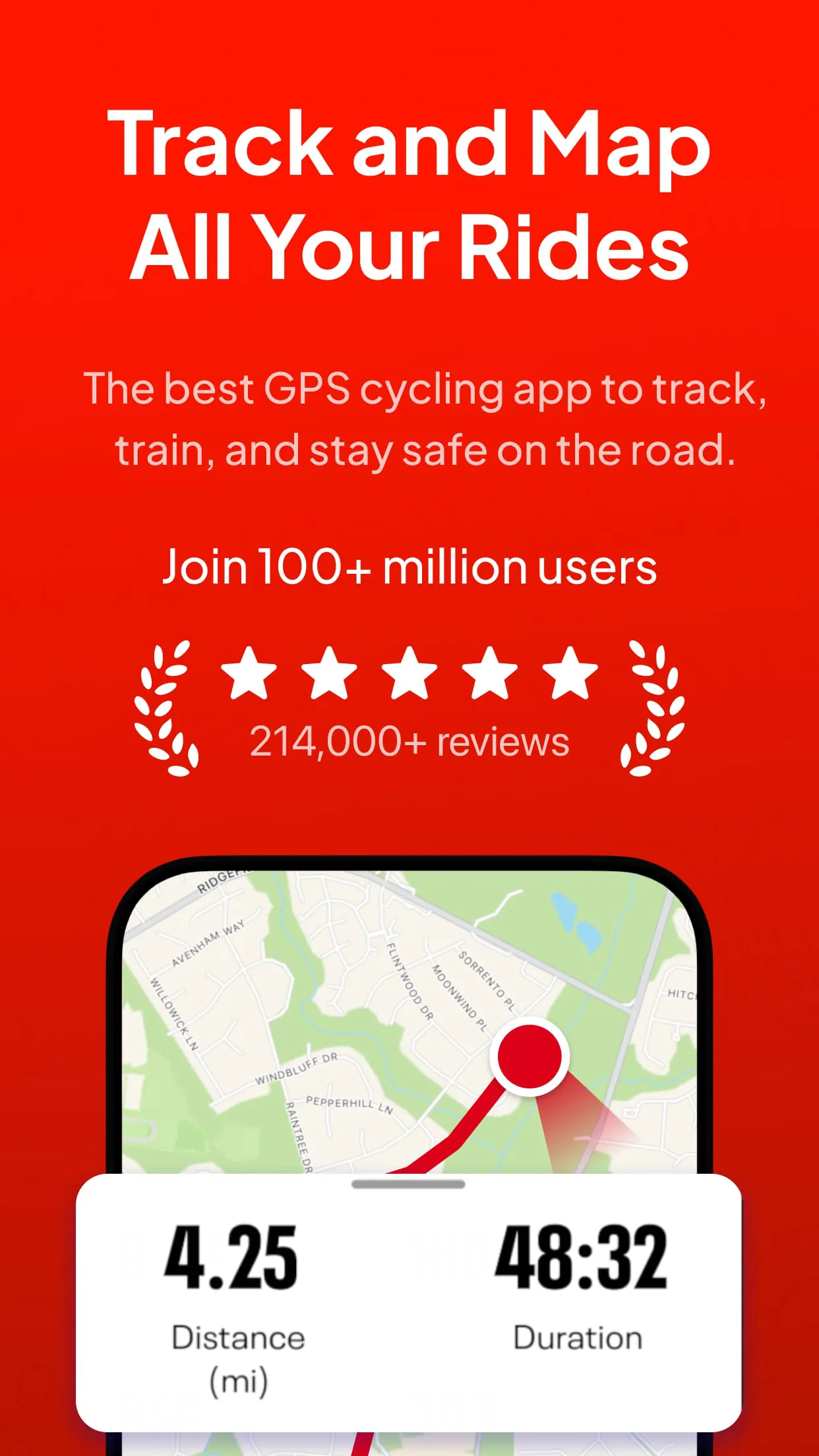 Map My Ride With GPS Tracker