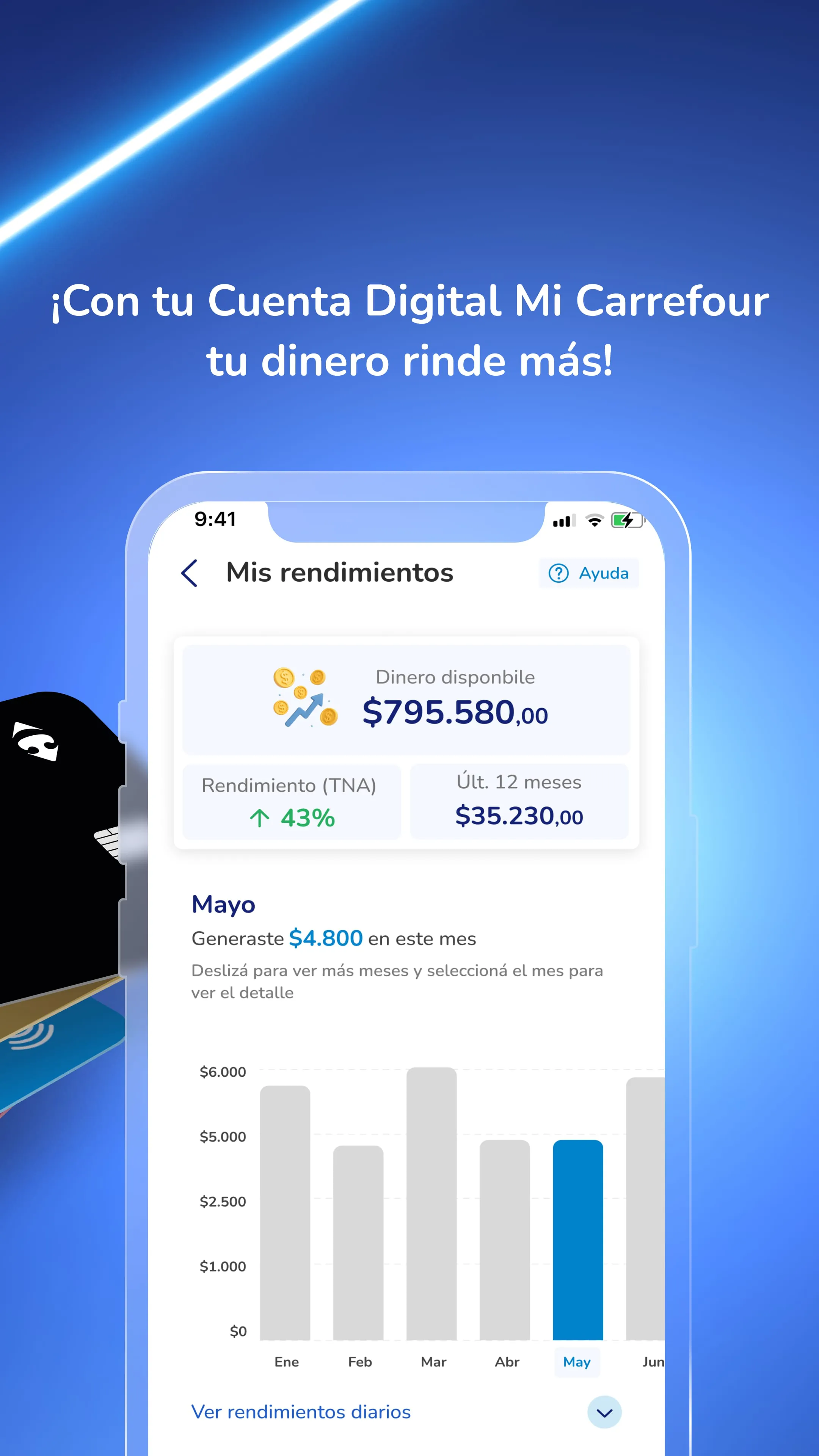 Carrefour Banco