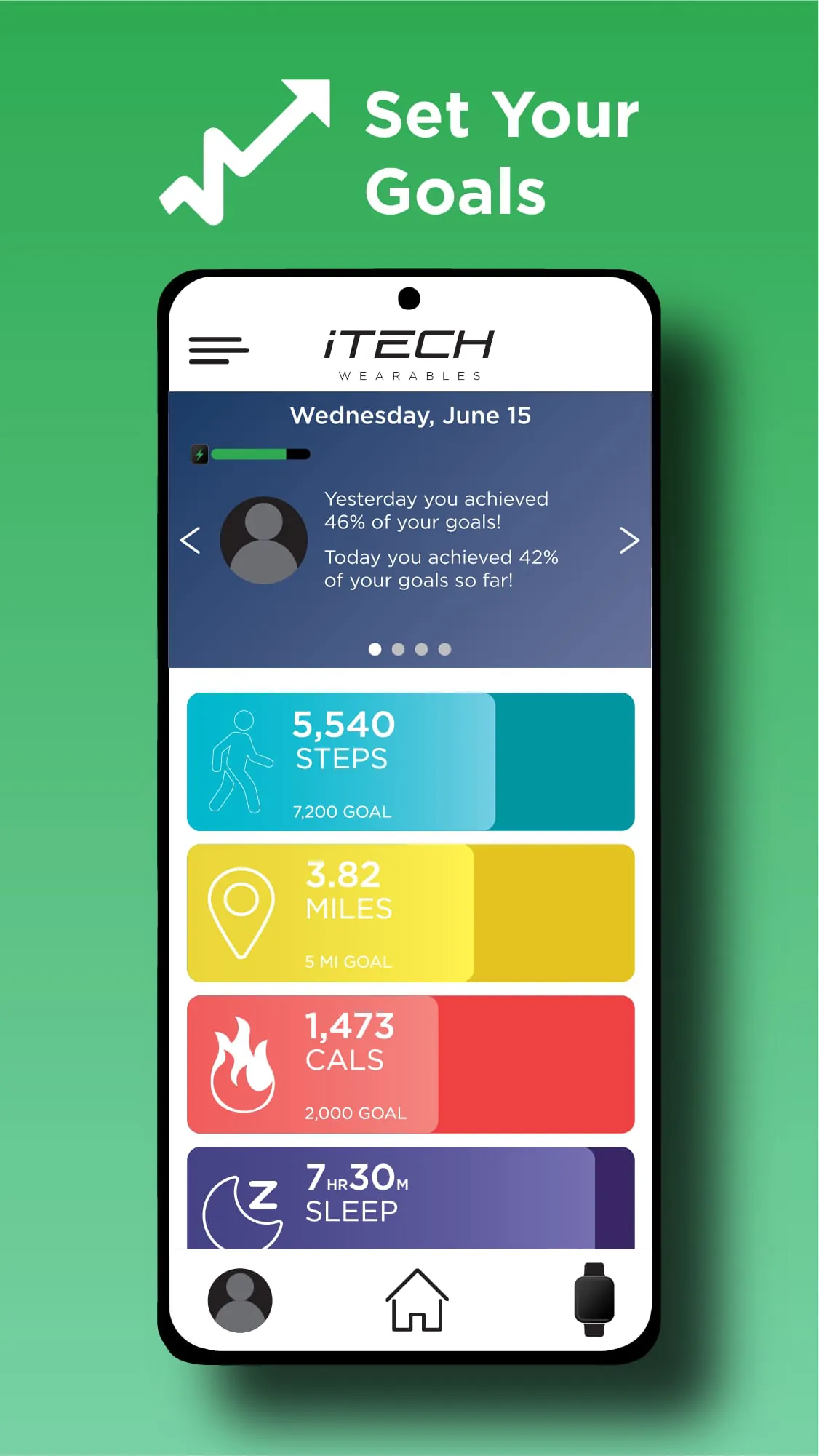iTech Wearables