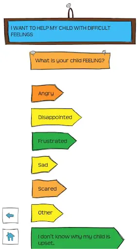 HOW TO TALK