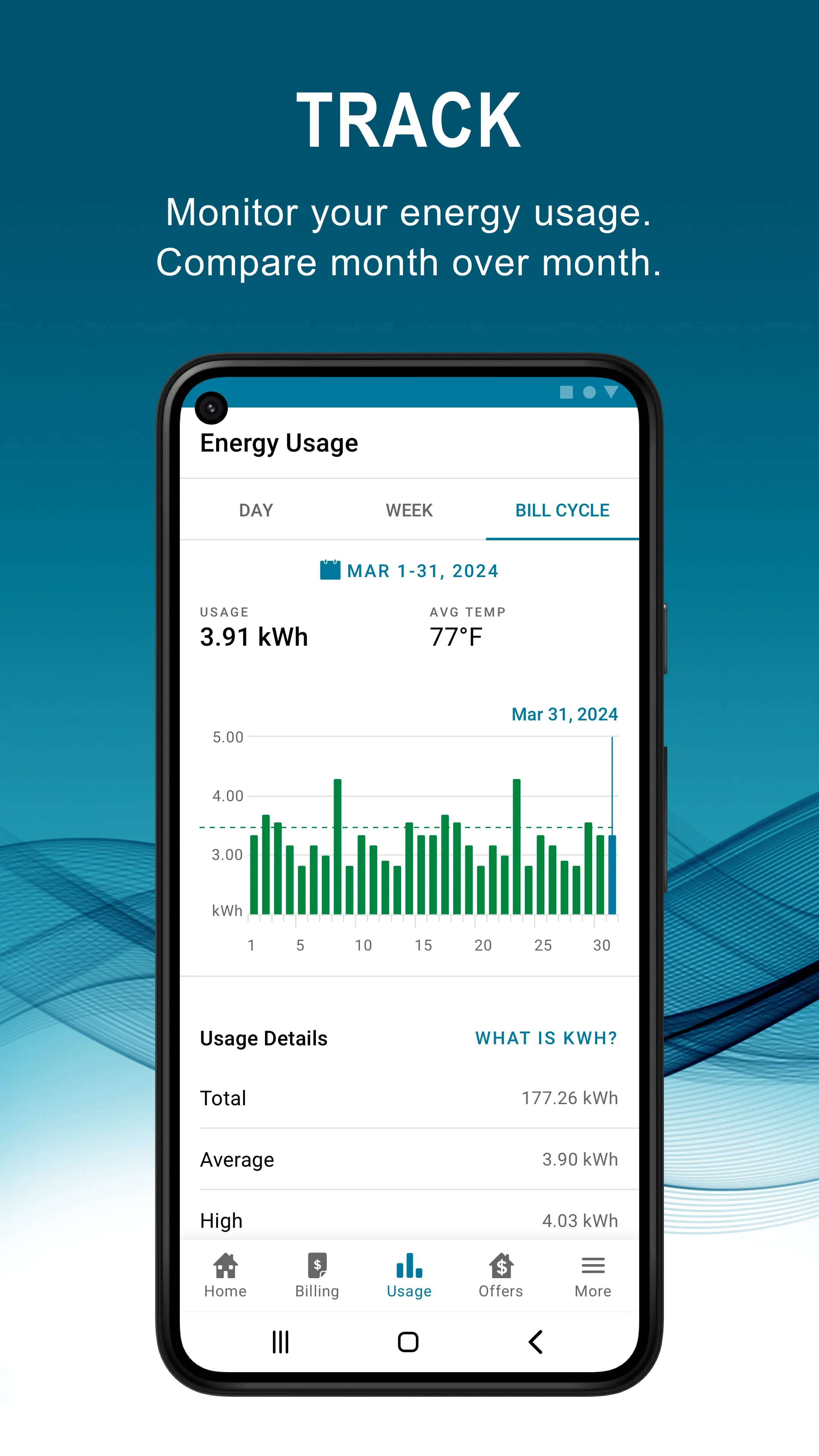 Duke Energy