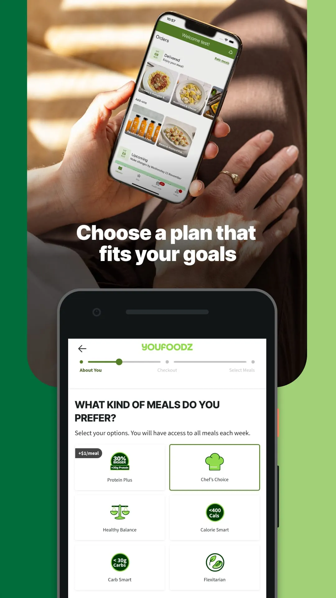 Youfoodz