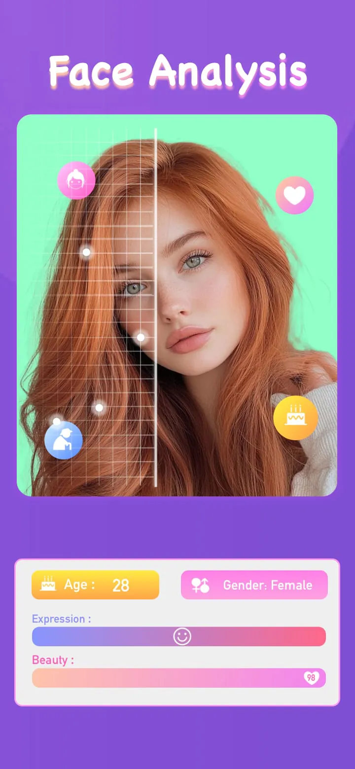 Future Face