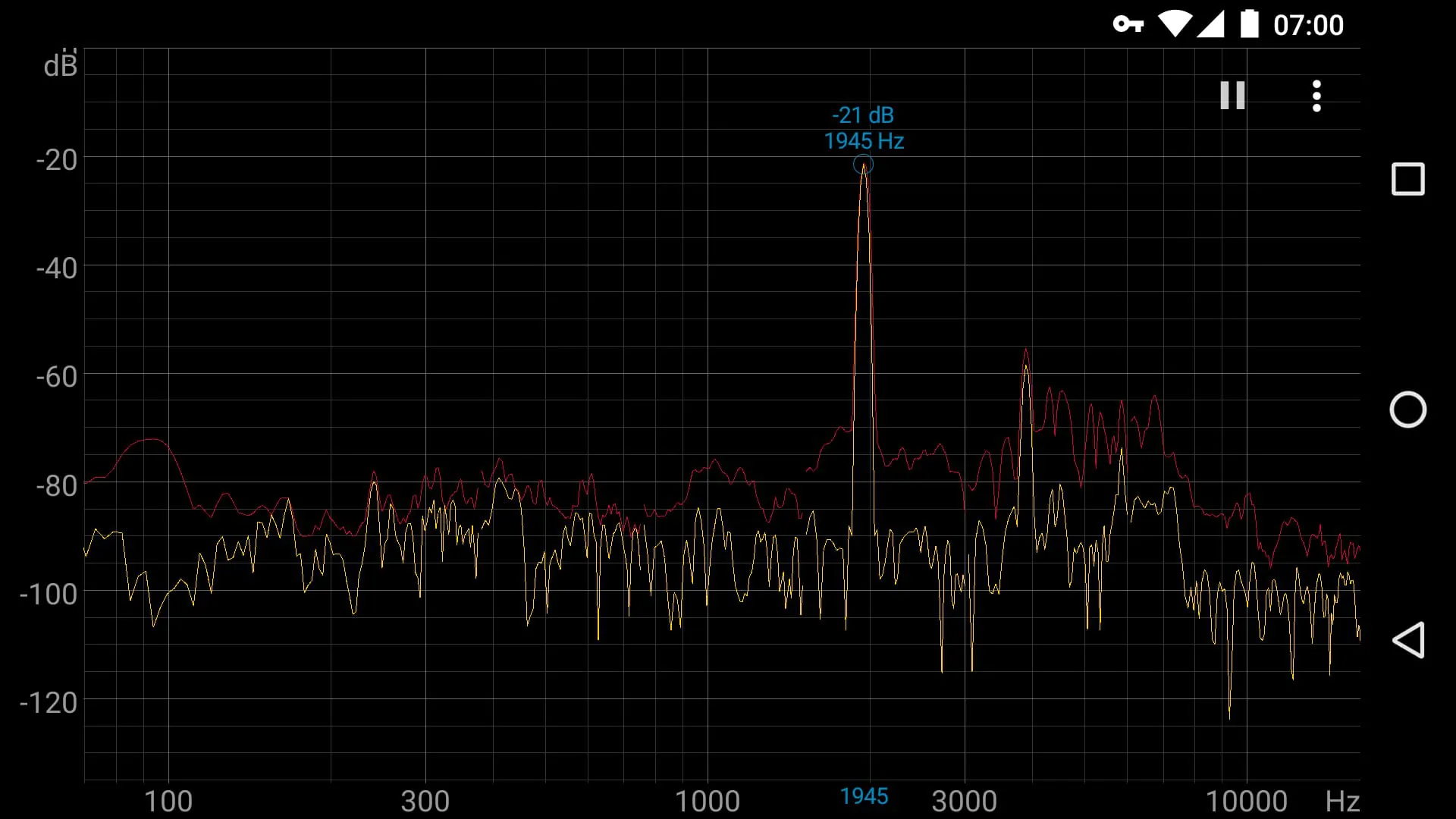 Spectroid