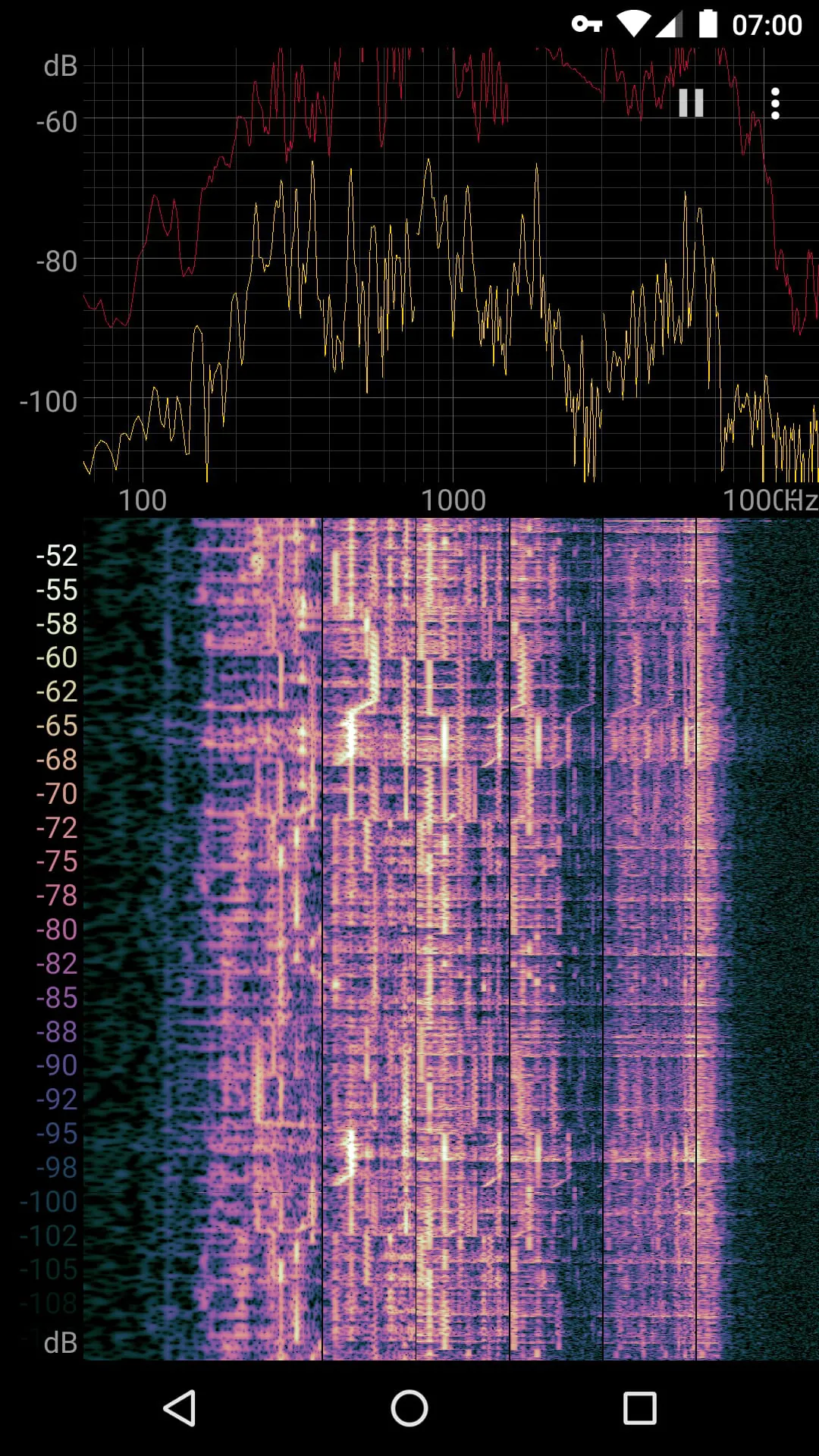 Spectroid