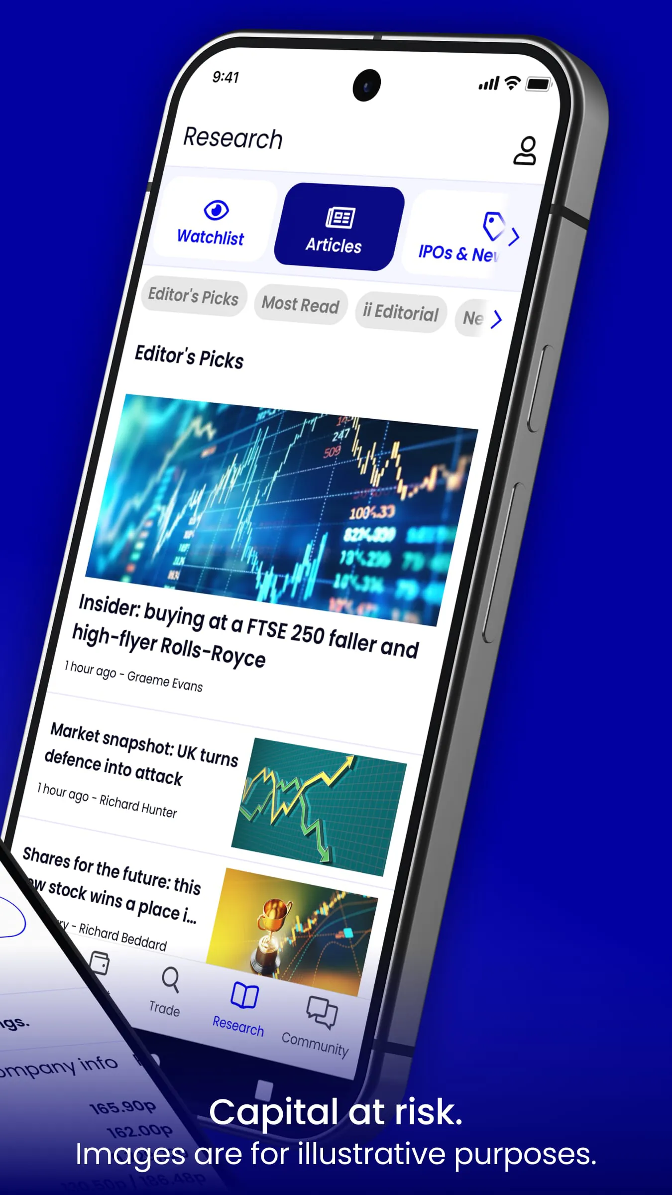 interactive investor (ii)
