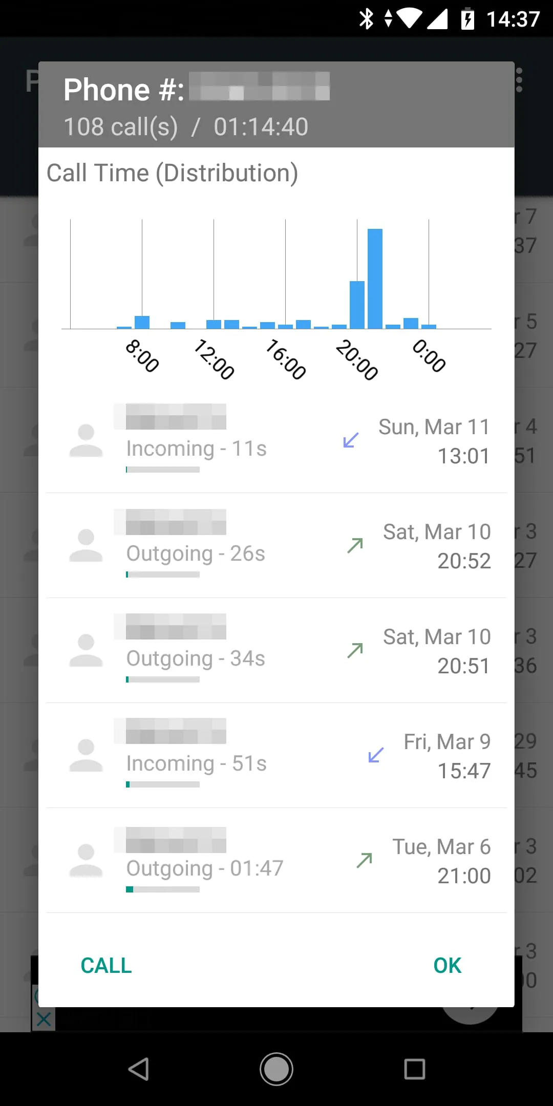 Phone Manager