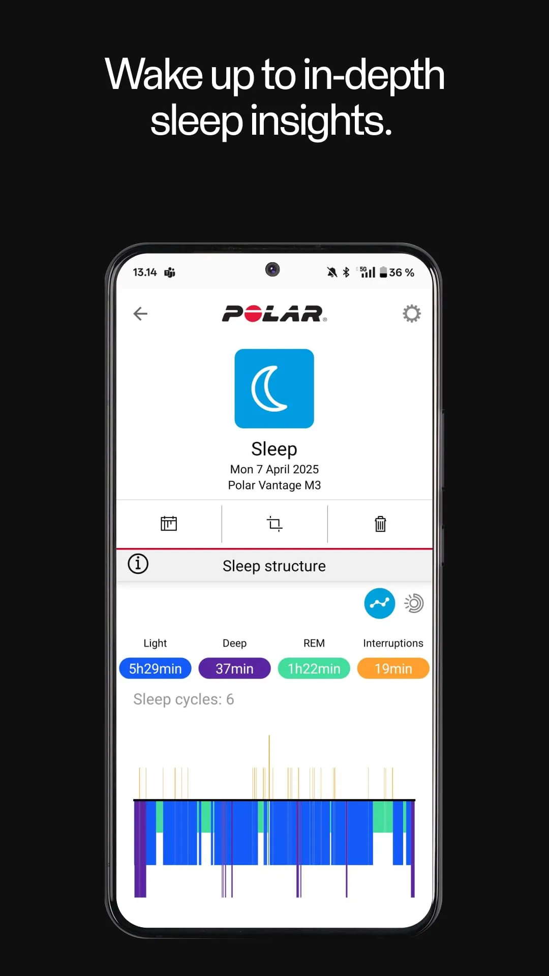 Polar Flow