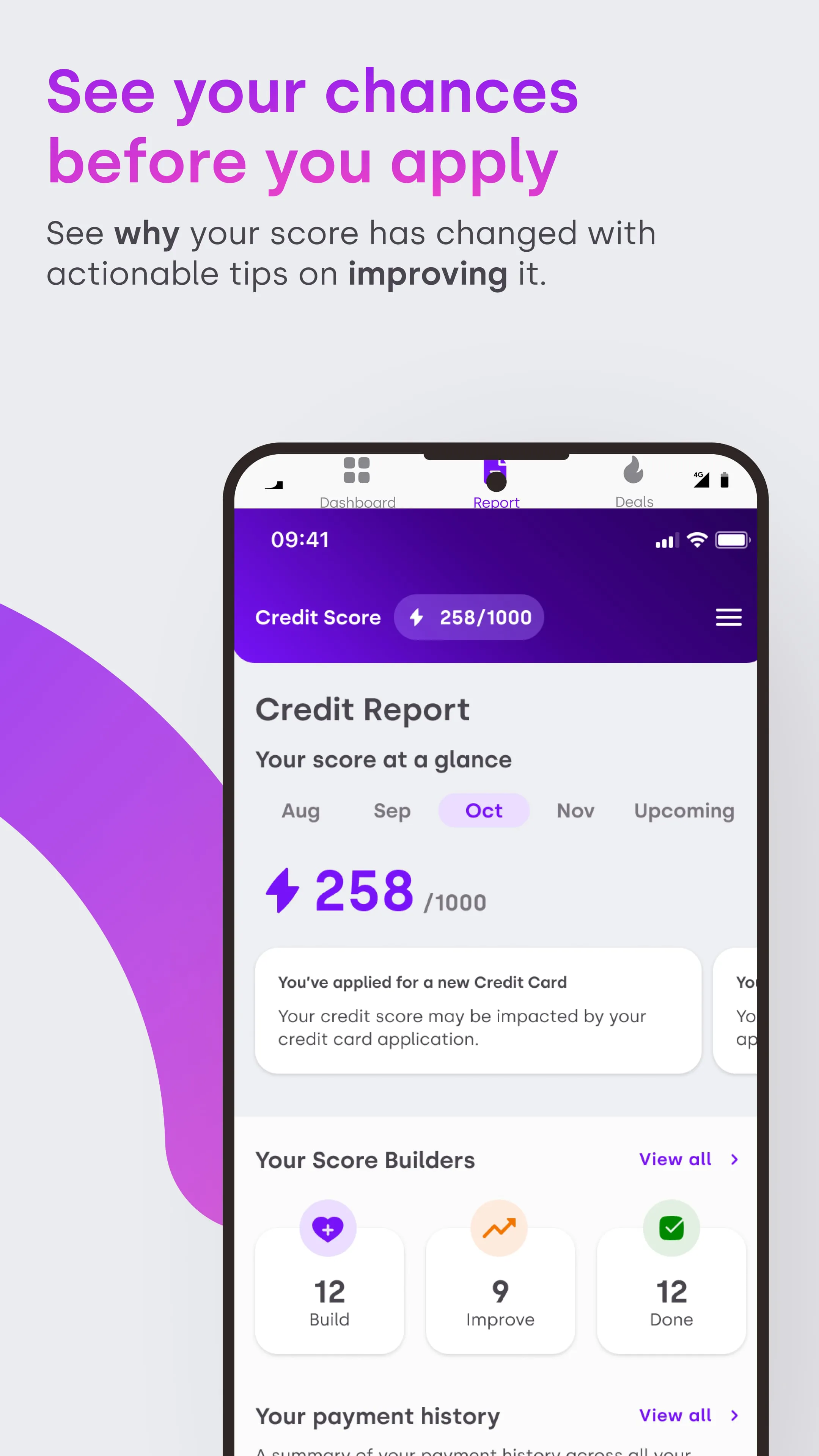 CredAbility