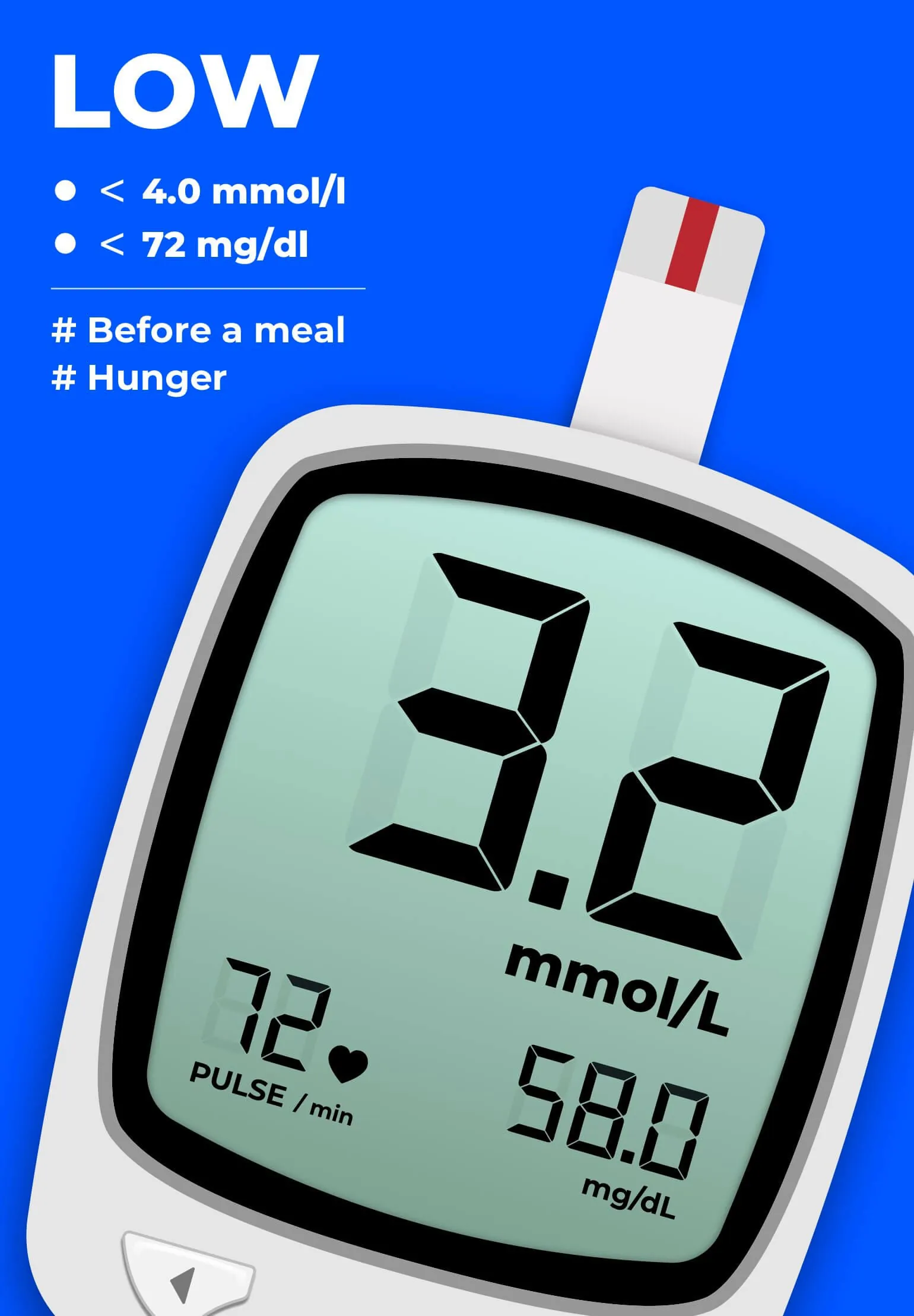 Blood Sugar Tracker